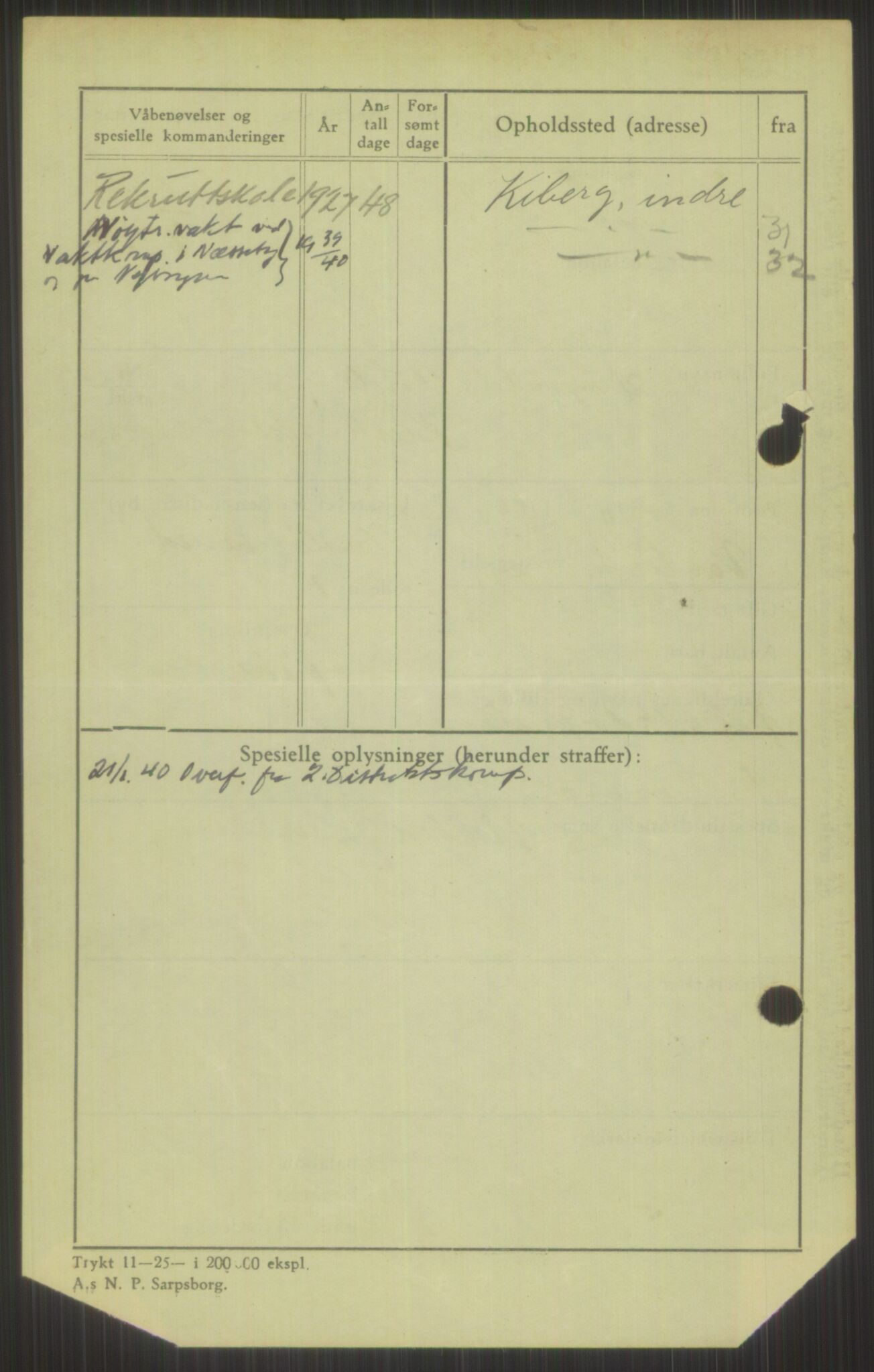 Forsvaret, Varanger bataljon, AV/RA-RAFA-2258/1/D/L0440: Rulleblad for fødte 1892-1912, 1892-1912, p. 860