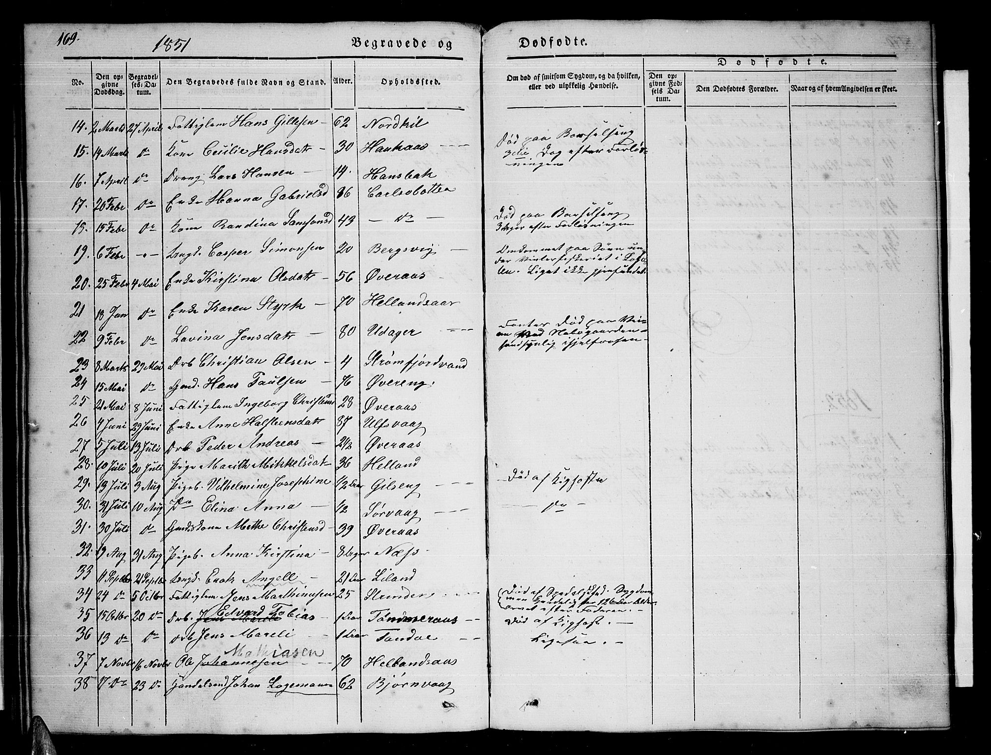 Ministerialprotokoller, klokkerbøker og fødselsregistre - Nordland, AV/SAT-A-1459/859/L0856: Parish register (copy) no. 859C02, 1843-1854, p. 169