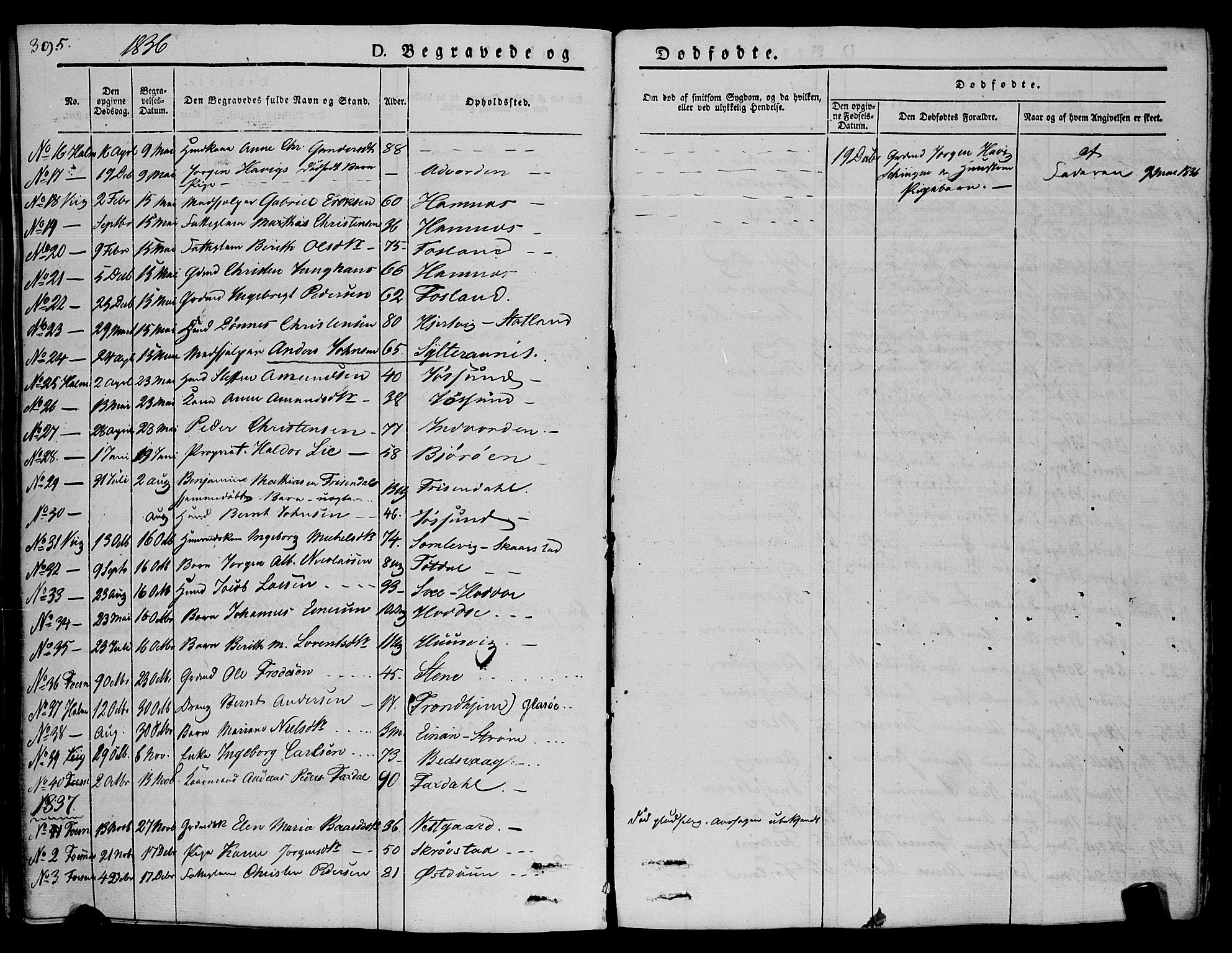 Ministerialprotokoller, klokkerbøker og fødselsregistre - Nord-Trøndelag, SAT/A-1458/773/L0614: Parish register (official) no. 773A05, 1831-1856, p. 395