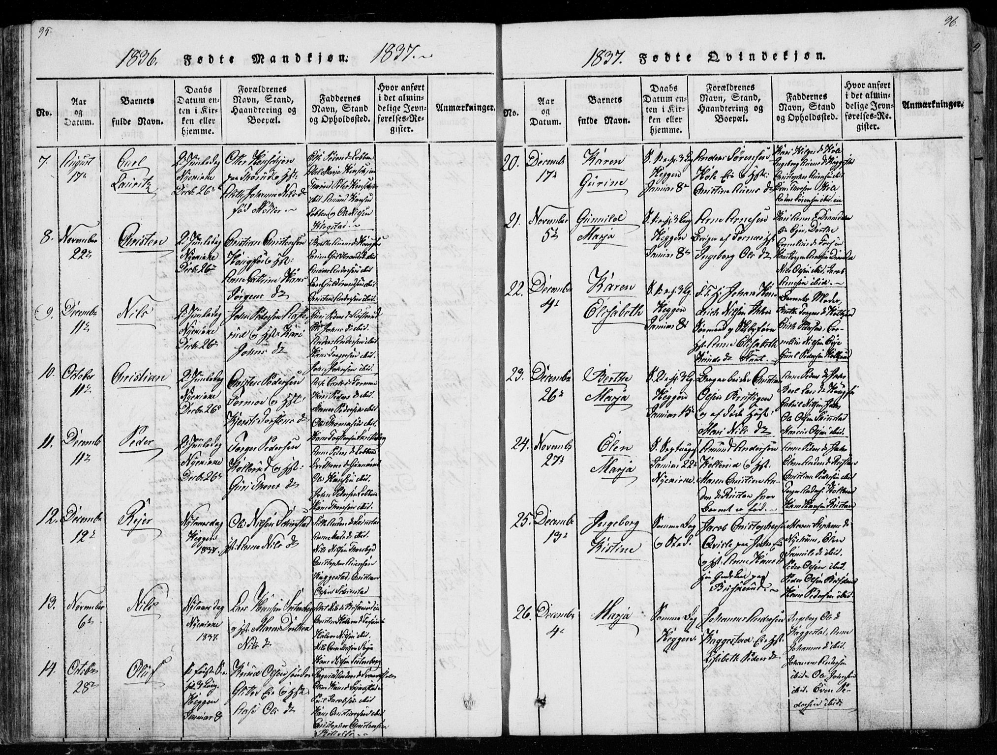 Modum kirkebøker, AV/SAKO-A-234/G/Ga/L0003: Parish register (copy) no. I 3, 1832-1842, p. 95-96