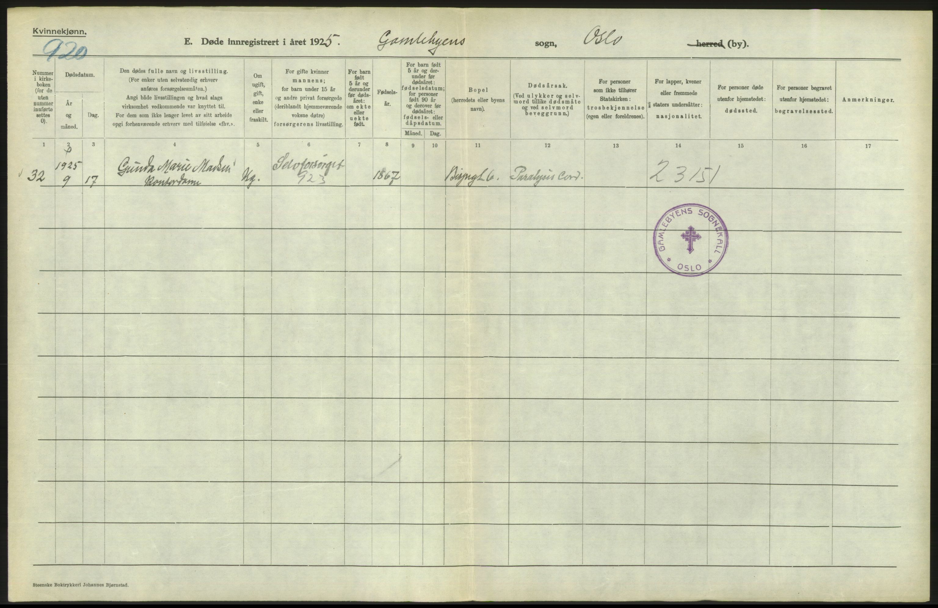 Statistisk sentralbyrå, Sosiodemografiske emner, Befolkning, AV/RA-S-2228/D/Df/Dfc/Dfce/L0010: Oslo: Døde kvinner, dødfødte, 1925, p. 454