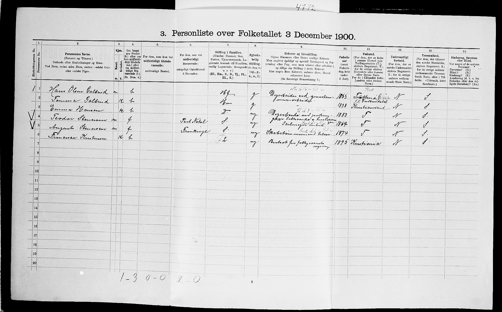 SAK, 1900 census for Landvik, 1900, p. 182