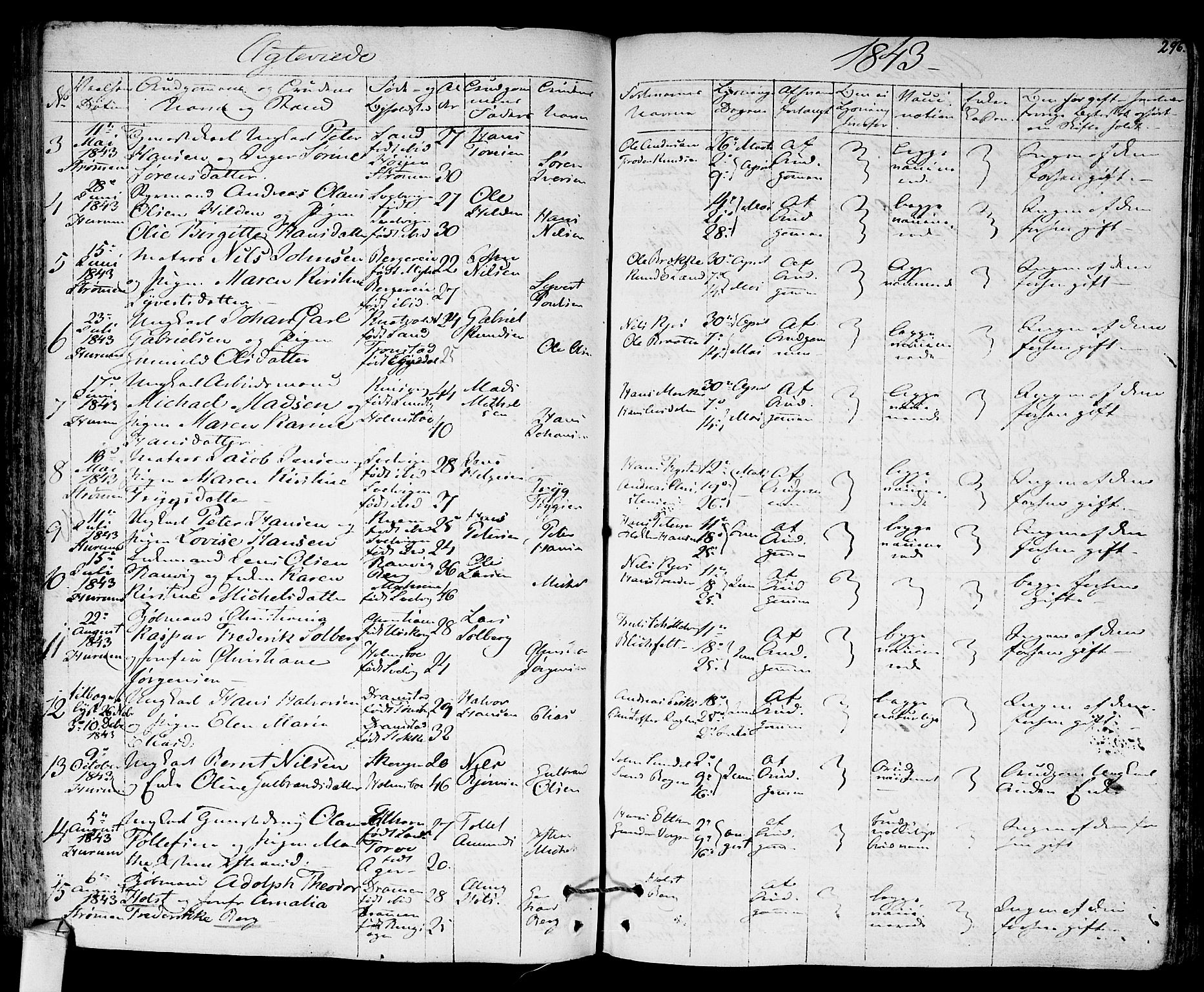 Hurum kirkebøker, SAKO/A-229/F/Fa/L0010: Parish register (official) no. 10, 1827-1846, p. 296