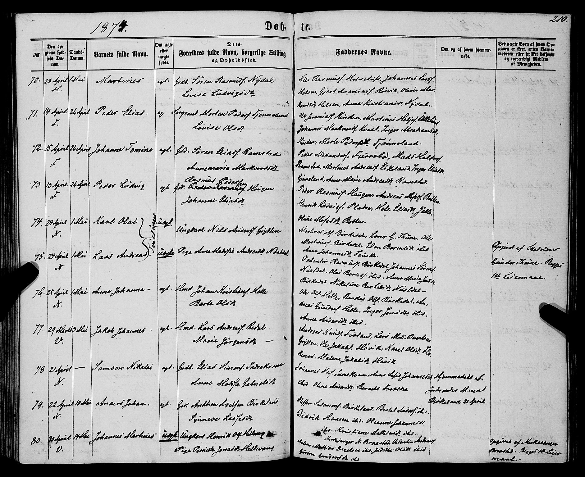 Førde sokneprestembete, AV/SAB-A-79901/H/Haa/Haaa/L0009: Parish register (official) no. A 9, 1861-1877, p. 210