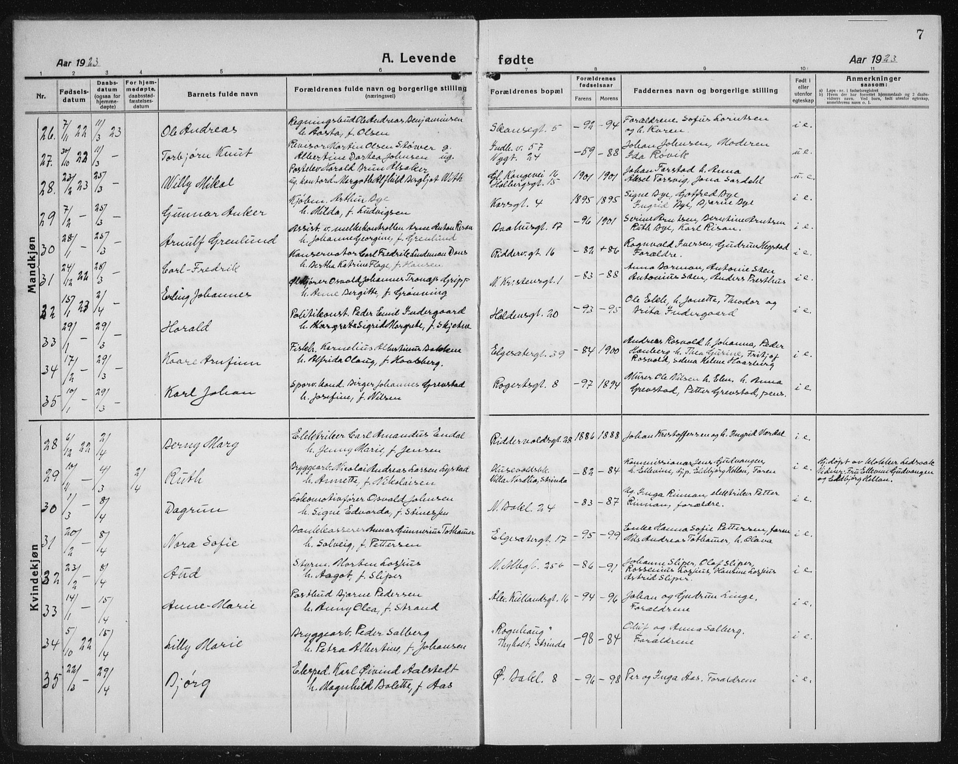 Ministerialprotokoller, klokkerbøker og fødselsregistre - Sør-Trøndelag, AV/SAT-A-1456/604/L0227: Parish register (copy) no. 604C10, 1923-1942, p. 7