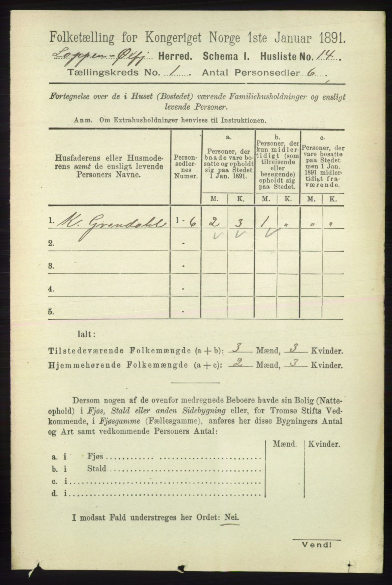 RA, 1891 census for 2014 Loppa, 1891, p. 30