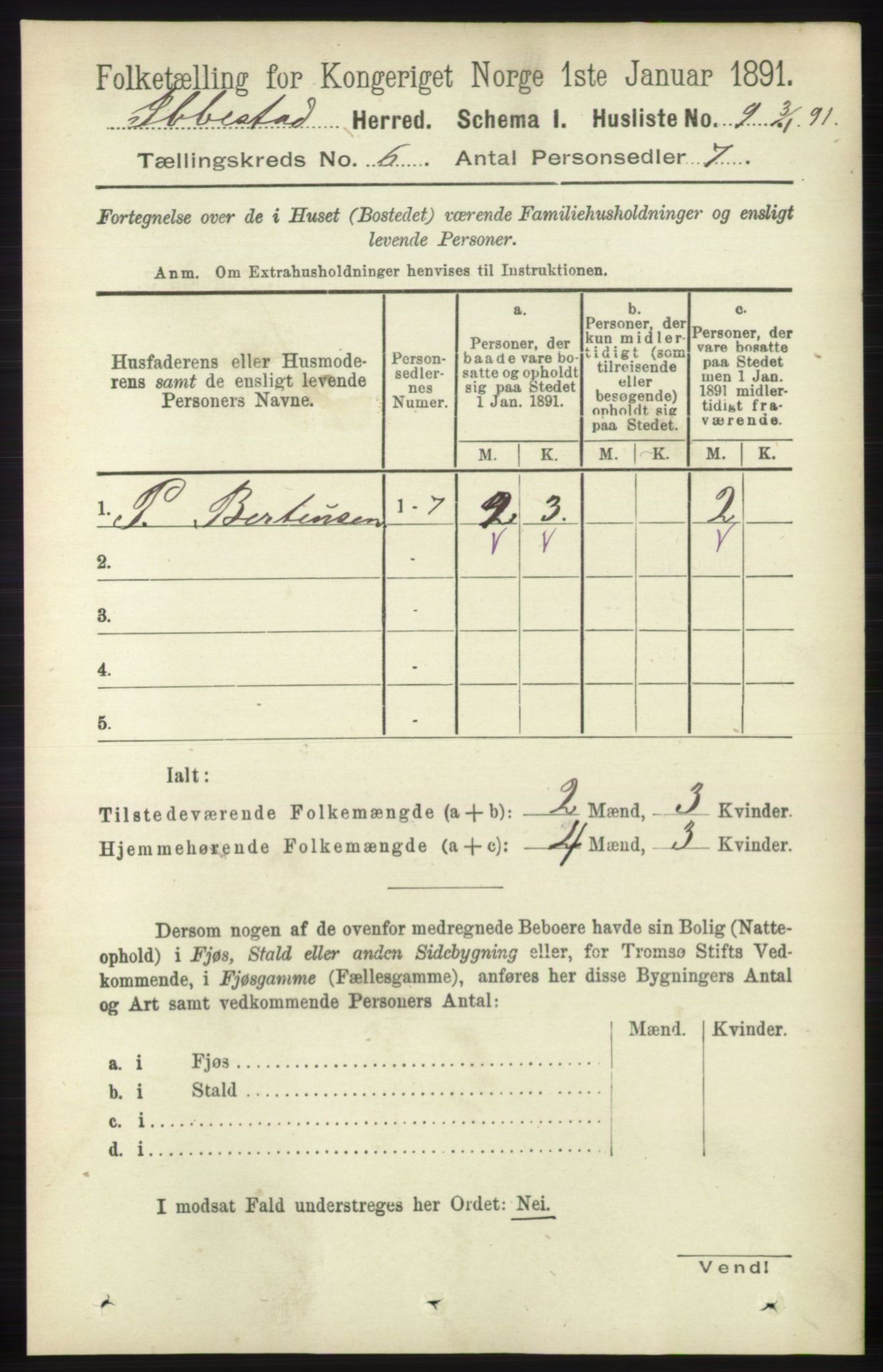 RA, 1891 census for 1917 Ibestad, 1891, p. 3493