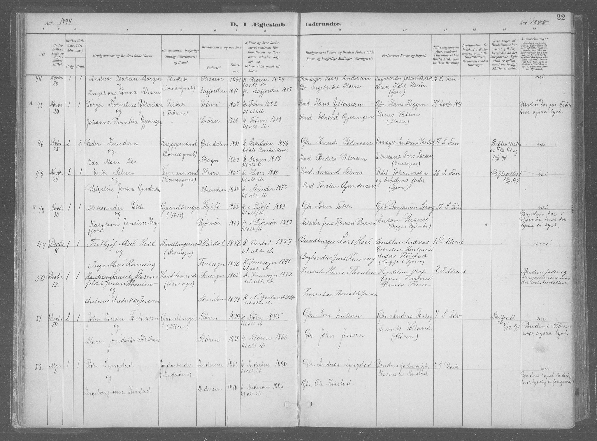 Ministerialprotokoller, klokkerbøker og fødselsregistre - Sør-Trøndelag, SAT/A-1456/601/L0064: Parish register (official) no. 601A31, 1891-1911, p. 22