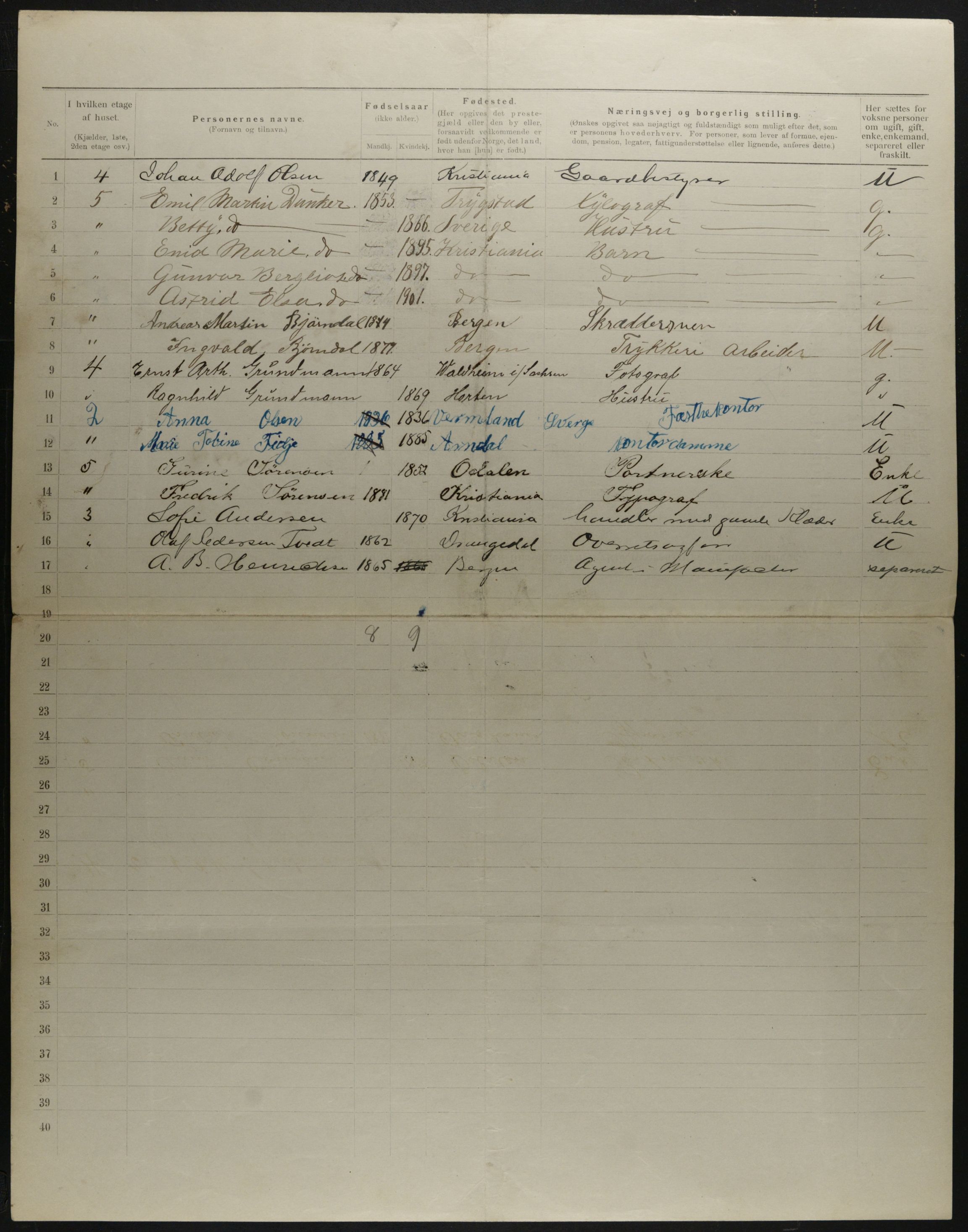 OBA, Municipal Census 1901 for Kristiania, 1901, p. 15954