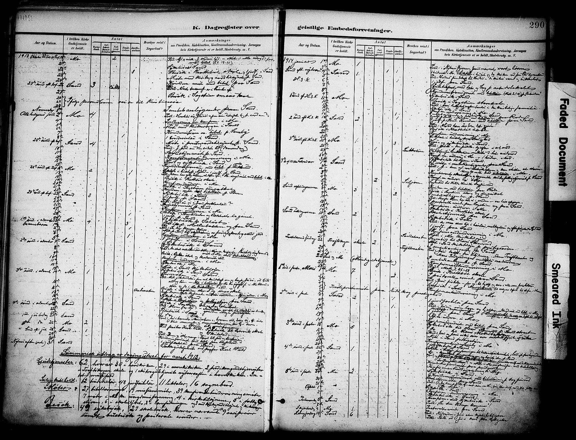 Nord-Odal prestekontor, SAH/PREST-032/H/Ha/Haa/L0007: Parish register (official) no. 7, 1902-1926, p. 290