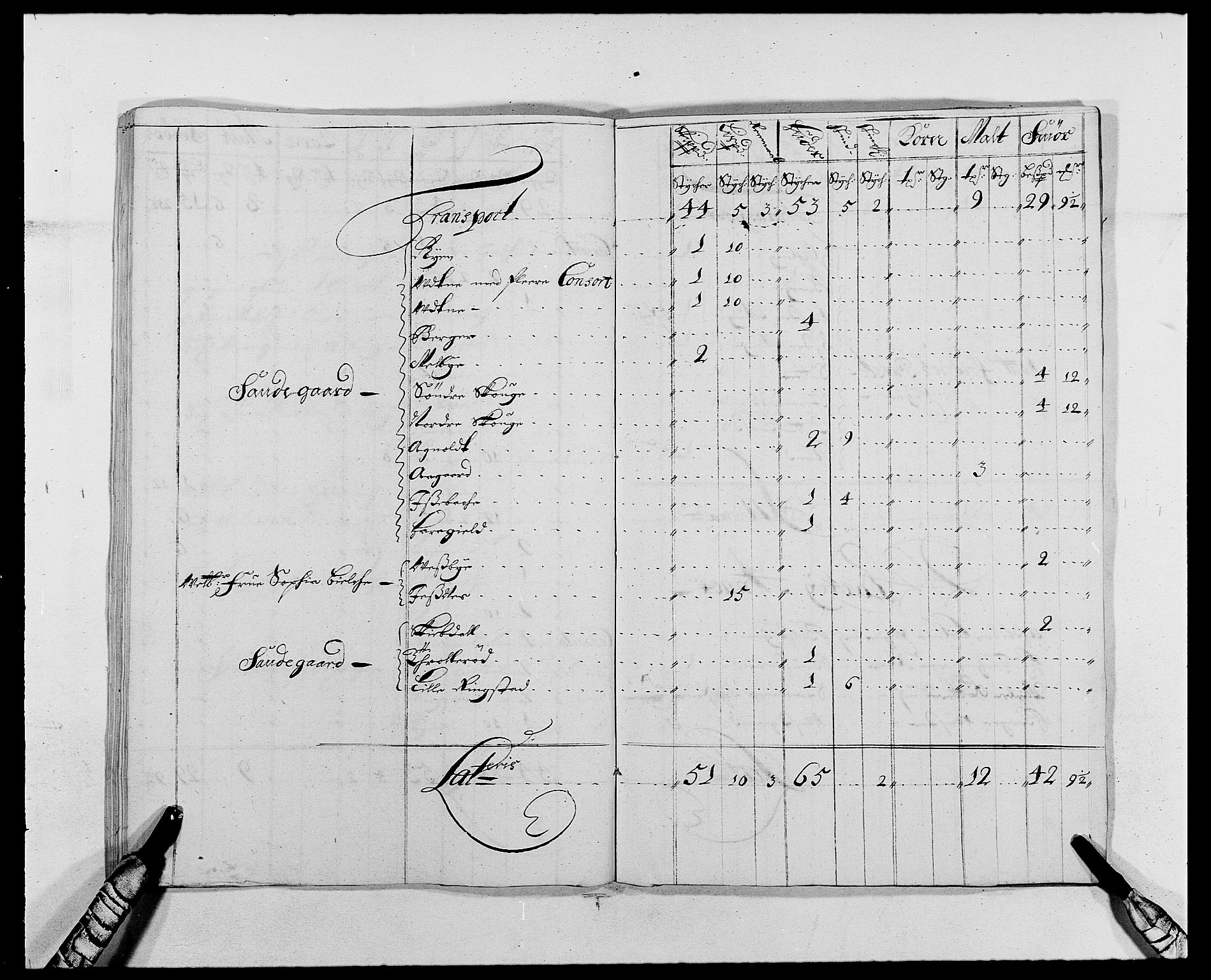 Rentekammeret inntil 1814, Reviderte regnskaper, Fogderegnskap, AV/RA-EA-4092/R03/L0116: Fogderegnskap Onsøy, Tune, Veme og Åbygge fogderi, 1684-1689, p. 269