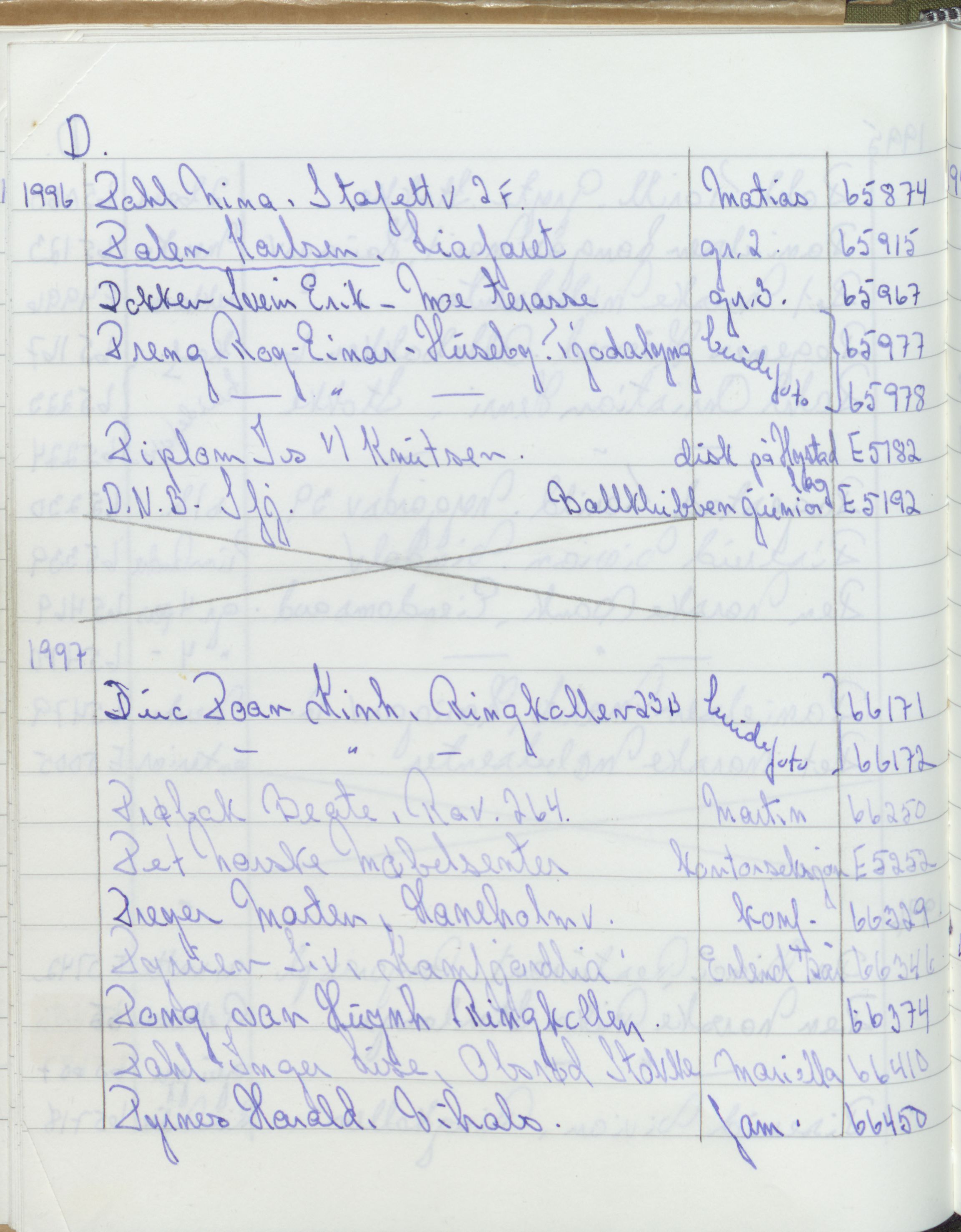 Pa 1494 - Jørgensen, Antonius. Fotograf, VEMU/A-2760/F/Fa, 1927-2004, p. 3640