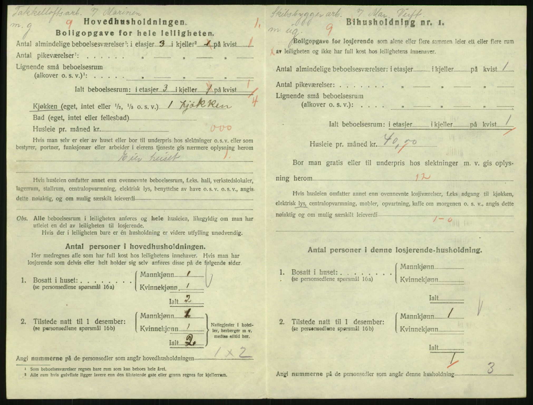 SAKO, 1920 census for Horten, 1920, p. 5470