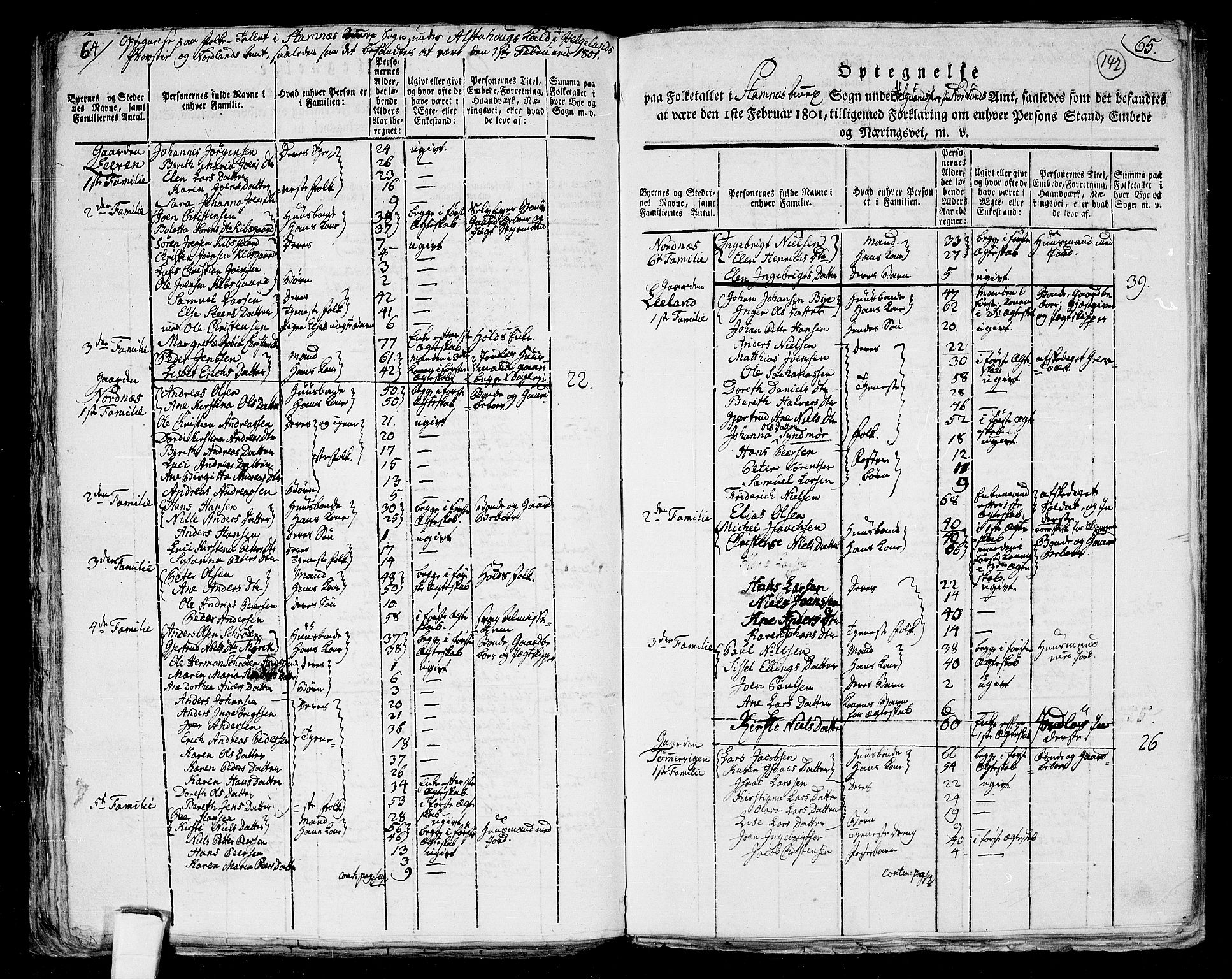 RA, 1801 census for 1820P Alstahaug, 1801, p. 141b-142a