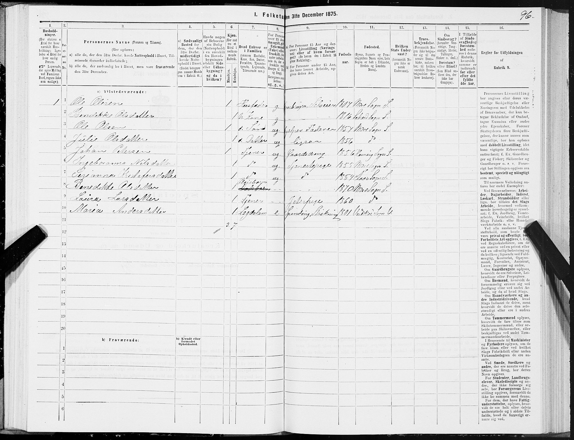 SAT, 1875 census for 1731P Sparbu, 1875, p. 3096