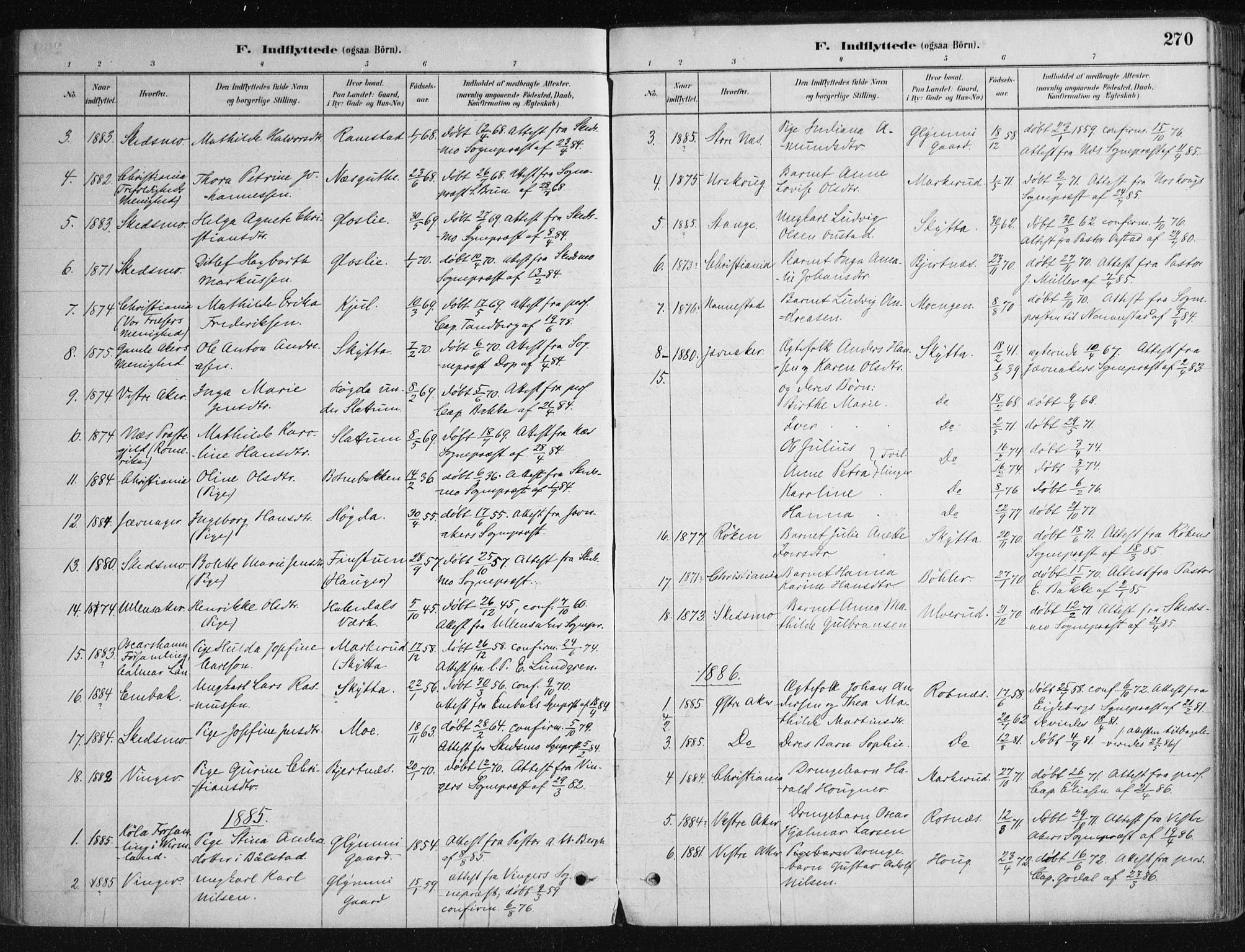 Nittedal prestekontor Kirkebøker, SAO/A-10365a/F/Fa/L0007: Parish register (official) no. I 7, 1879-1901, p. 270