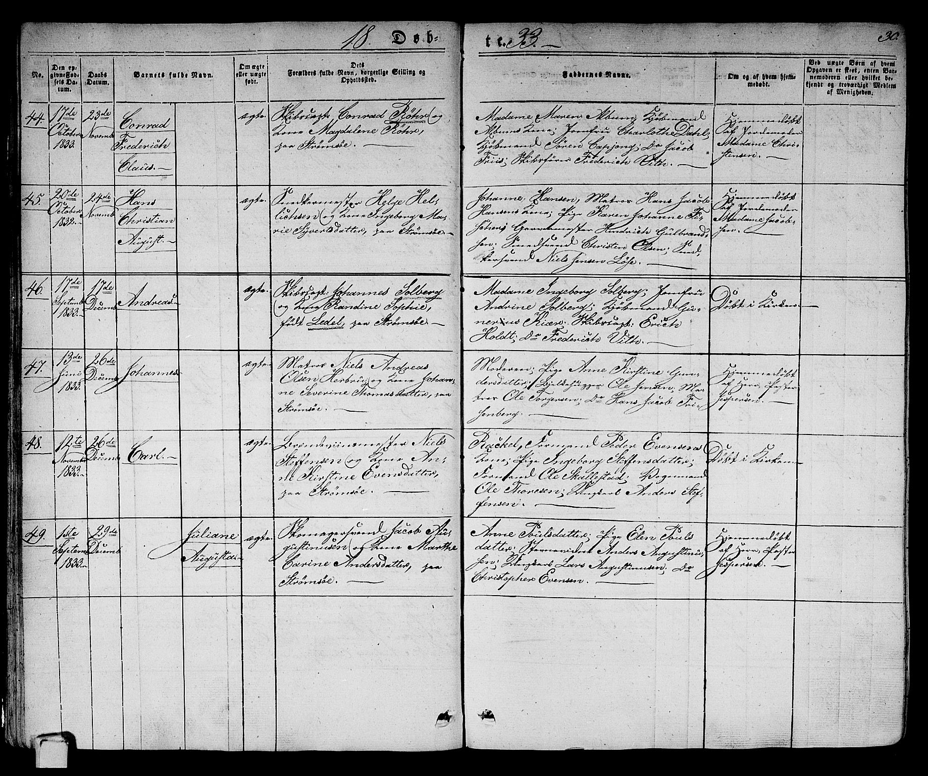 Strømsø kirkebøker, AV/SAKO-A-246/F/Fa/L0012: Parish register (official) no. I 12, 1830-1847, p. 30