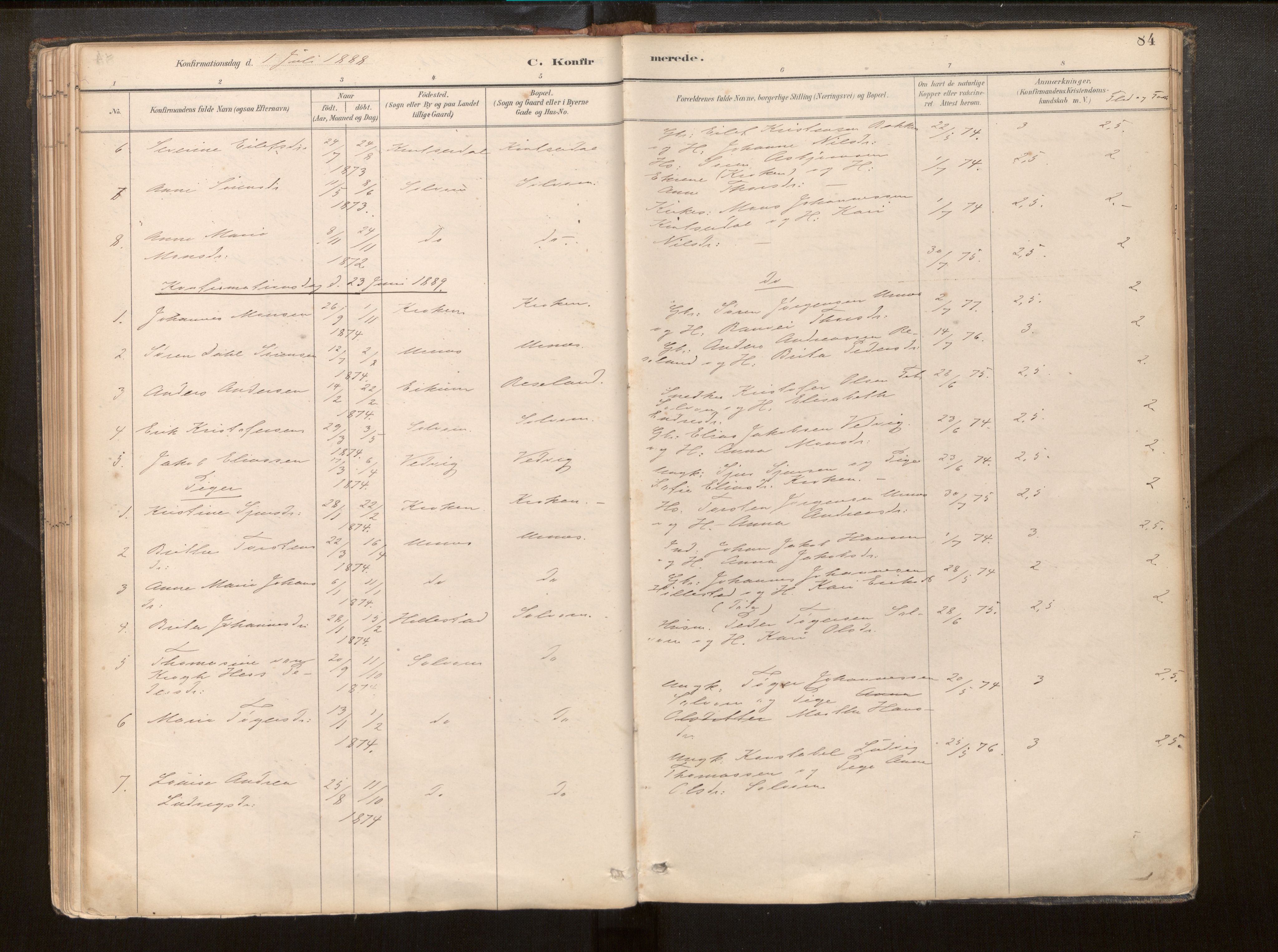 Hafslo sokneprestembete, SAB/A-80301/H/Haa/Haac/L0001: Parish register (official) no. C 1, 1886-1944, p. 84