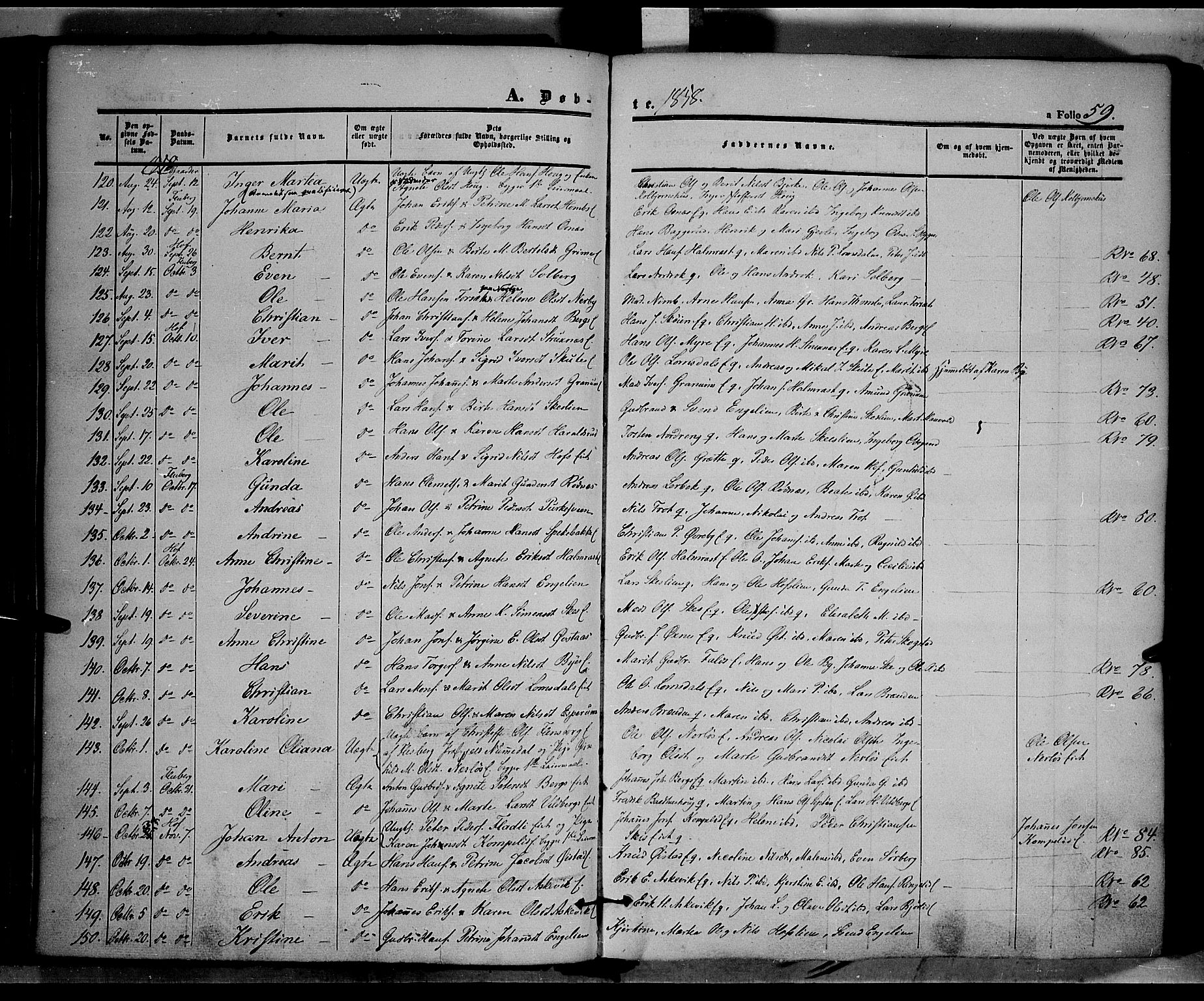 Land prestekontor, SAH/PREST-120/H/Ha/Haa/L0009: Parish register (official) no. 9, 1847-1859, p. 59