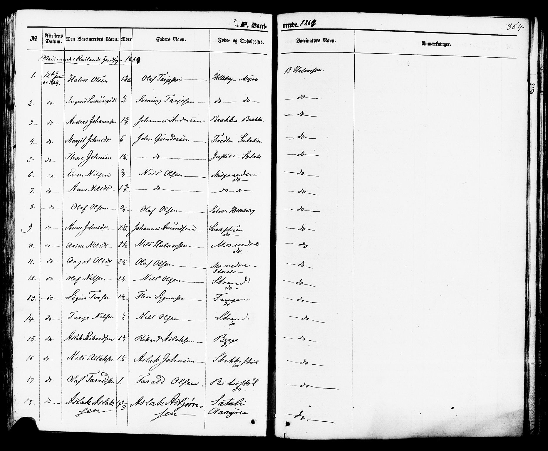 Rauland kirkebøker, SAKO/A-292/F/Fa/L0003: Parish register (official) no. 3, 1859-1886, p. 364