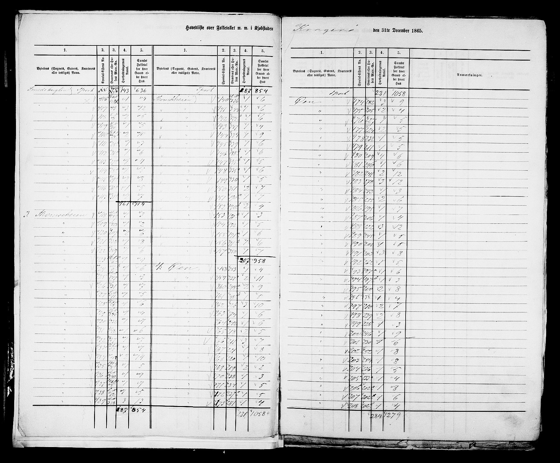 RA, 1865 census for Kragerø/Kragerø, 1865, p. 6