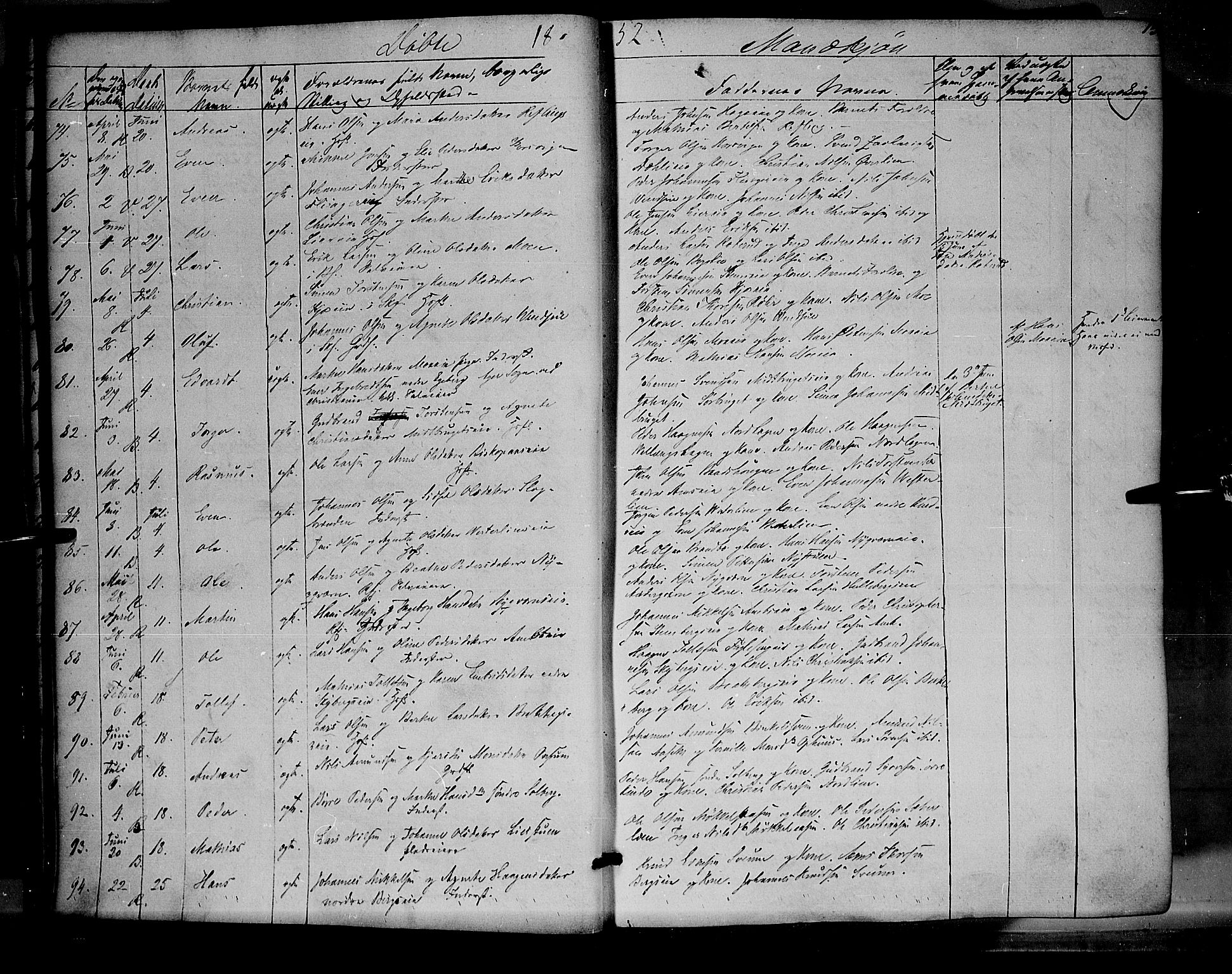 Ringsaker prestekontor, SAH/PREST-014/K/Ka/L0009: Parish register (official) no. 9, 1850-1860, p. 15