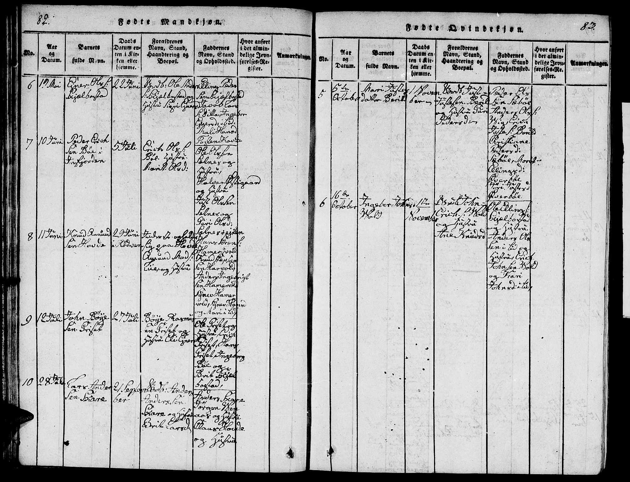 Ministerialprotokoller, klokkerbøker og fødselsregistre - Møre og Romsdal, AV/SAT-A-1454/543/L0563: Parish register (copy) no. 543C01, 1818-1836, p. 82-83