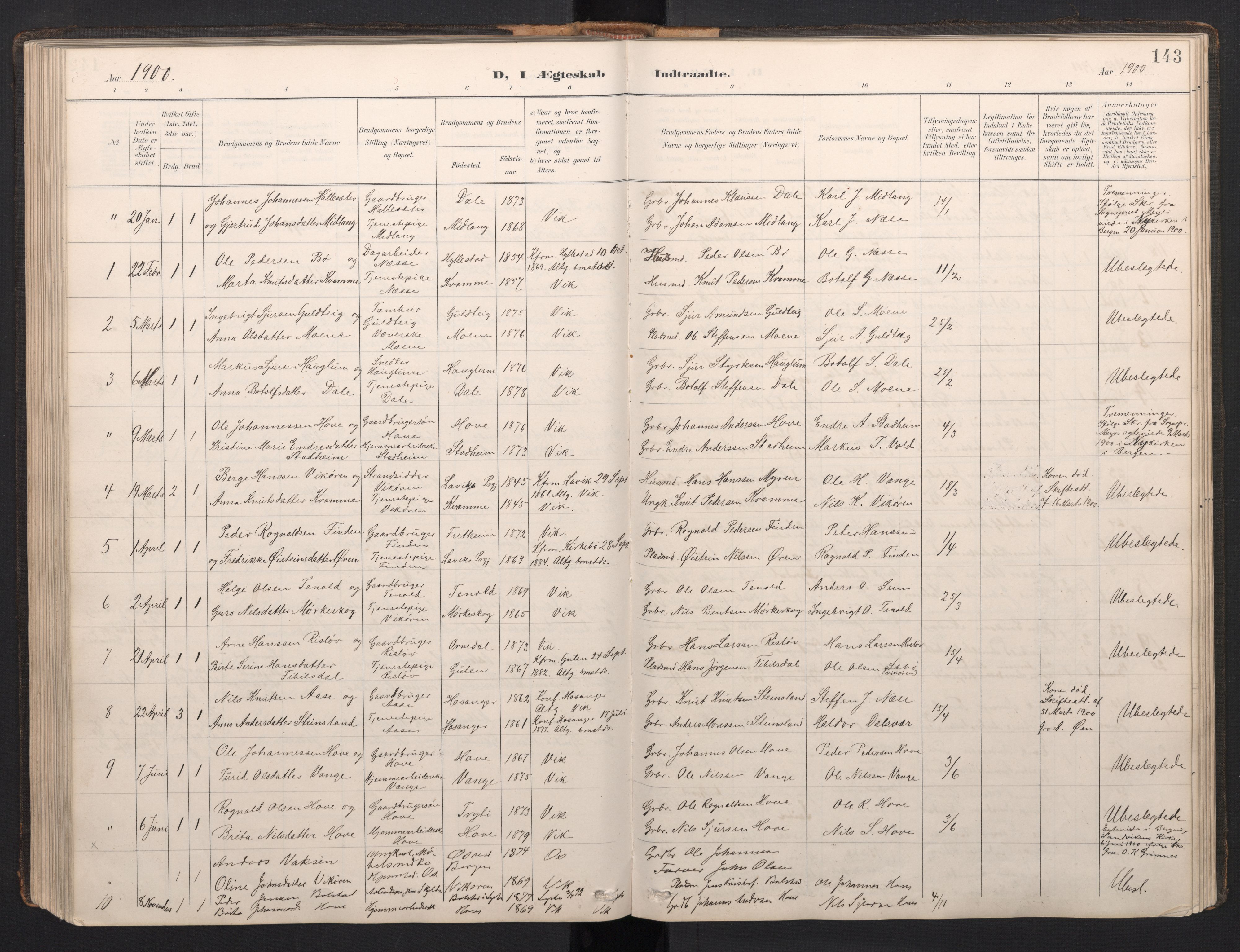 Vik sokneprestembete, AV/SAB-A-81501/H/Hab/Haba/L0004: Parish register (copy) no. A 4, 1895-1914, p. 142b-143a