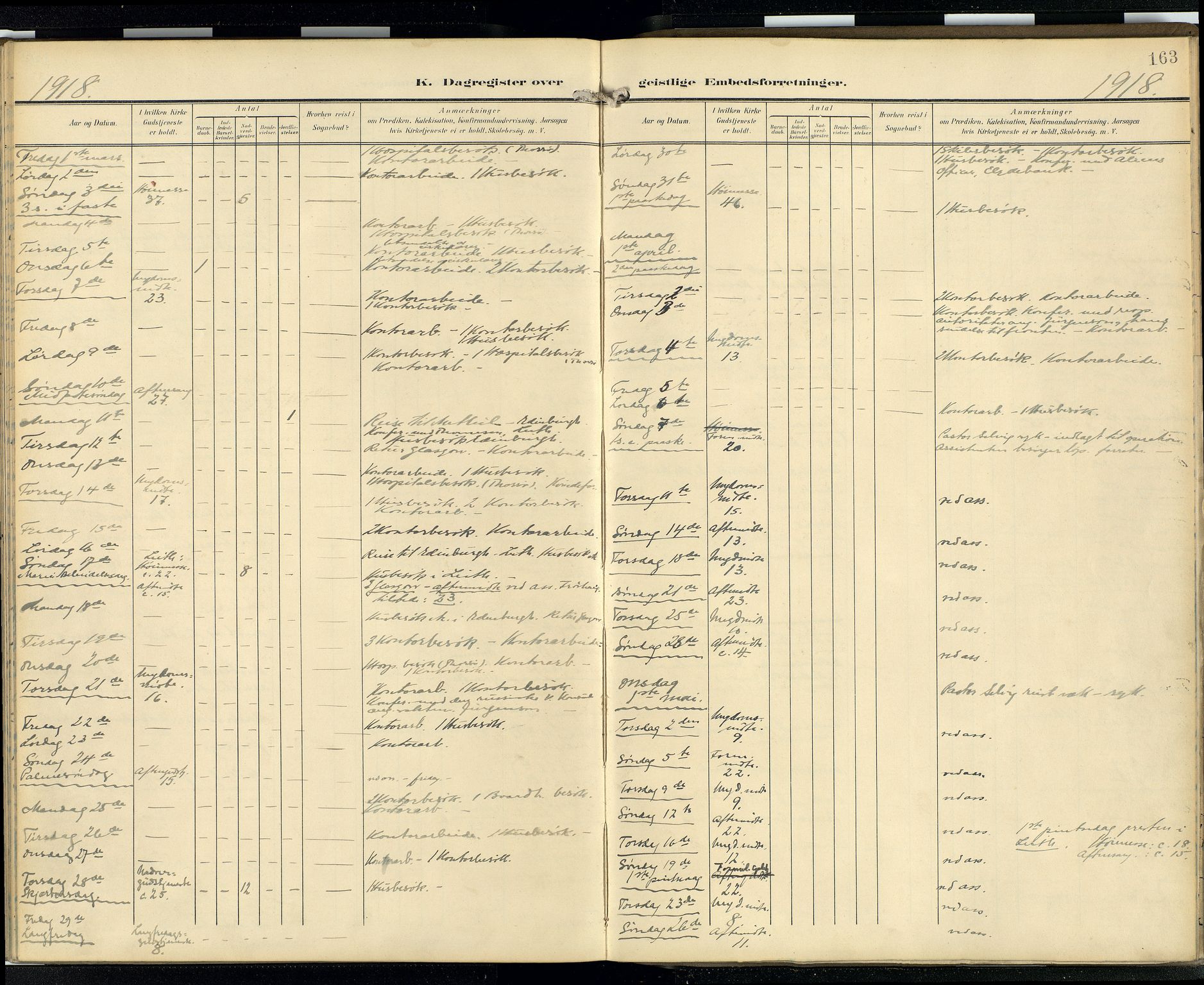 Den norske sjømannsmisjon i utlandet/Skotske havner (Leith, Glasgow), AV/SAB-SAB/PA-0100/H/Ha/Hab/L0001: Parish register (official) no. B 1, 1902-1931, p. 162b-163a