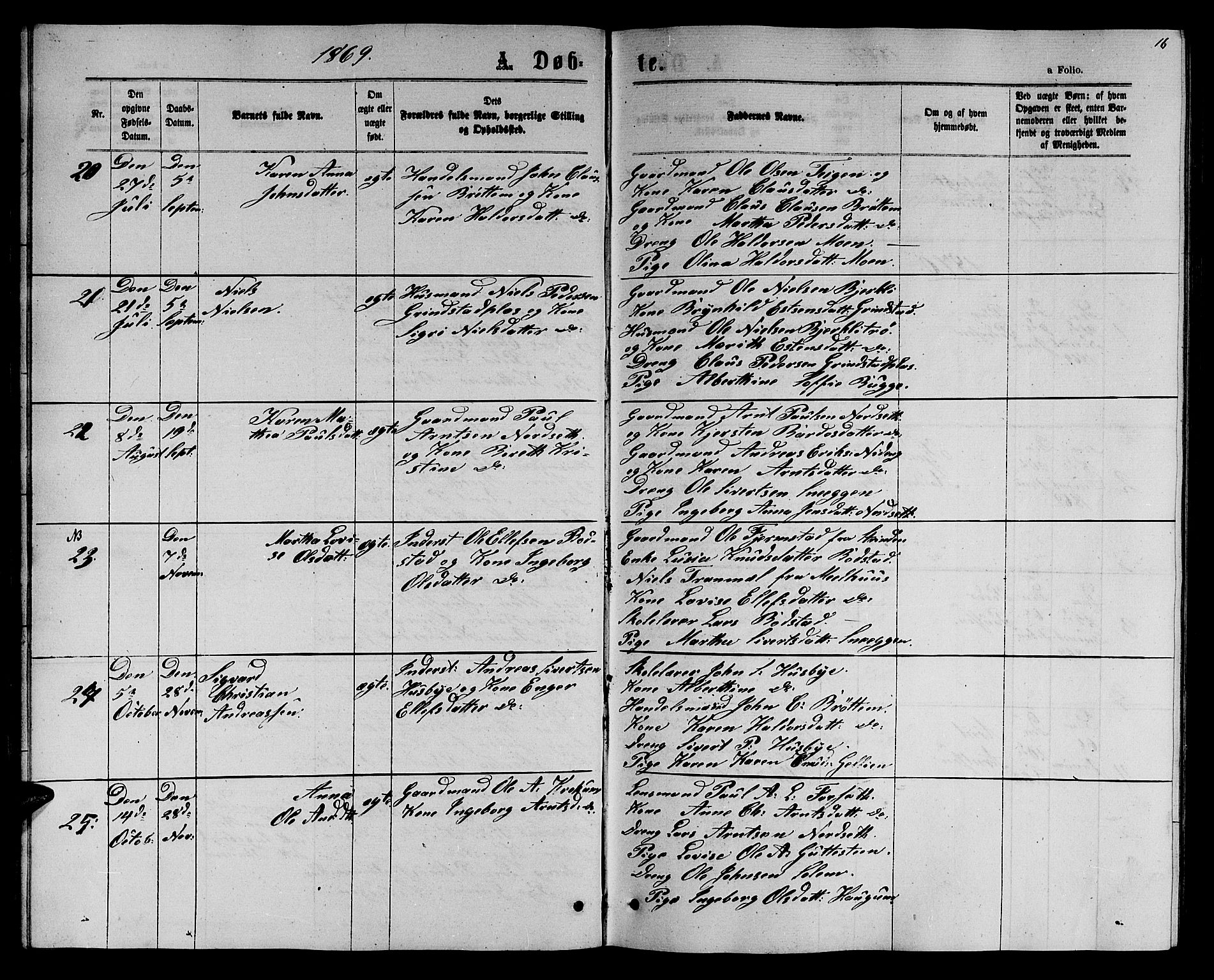 Ministerialprotokoller, klokkerbøker og fødselsregistre - Sør-Trøndelag, SAT/A-1456/618/L0451: Parish register (copy) no. 618C02, 1865-1883, p. 16