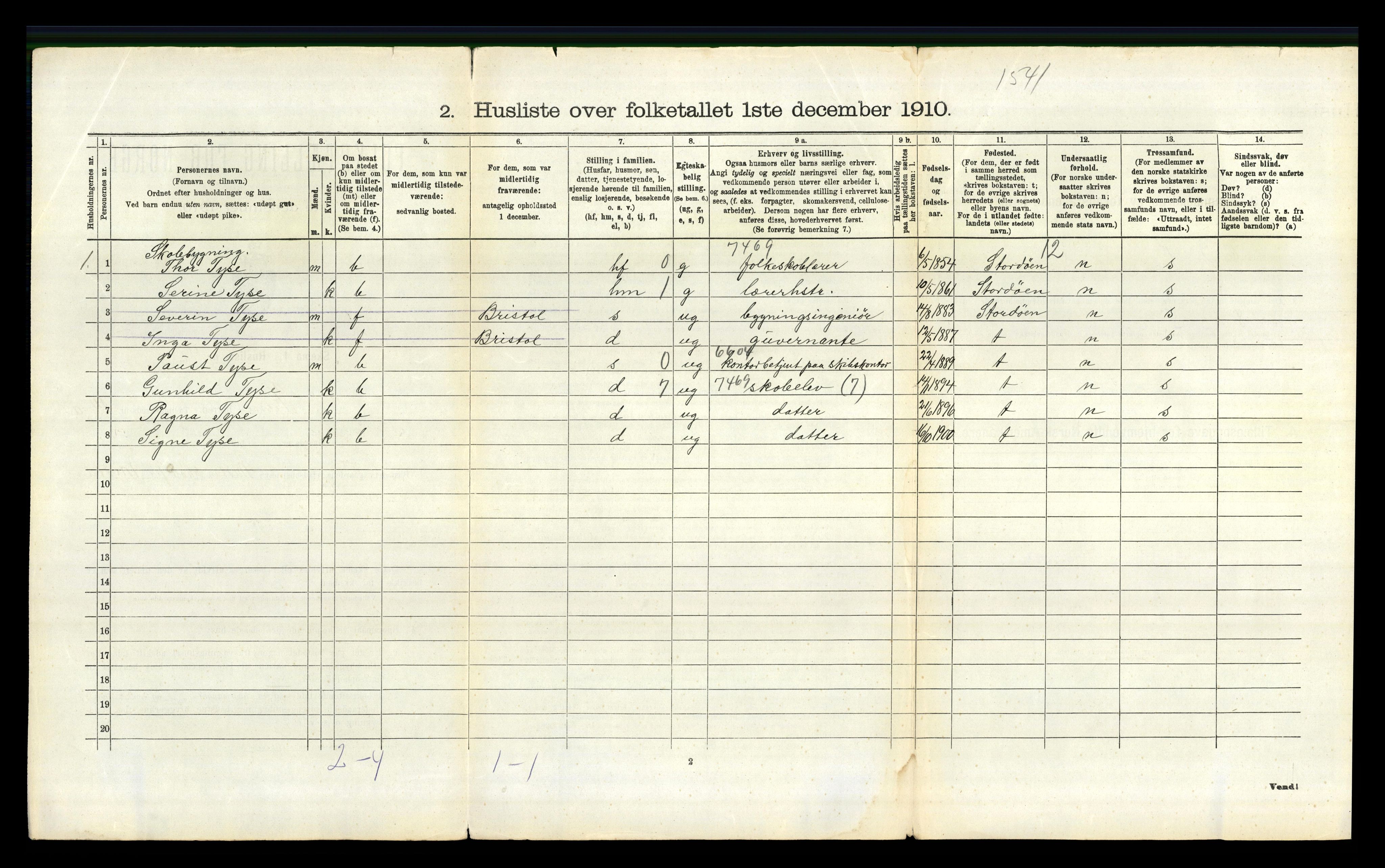 RA, 1910 census for Fana, 1910, p. 2024