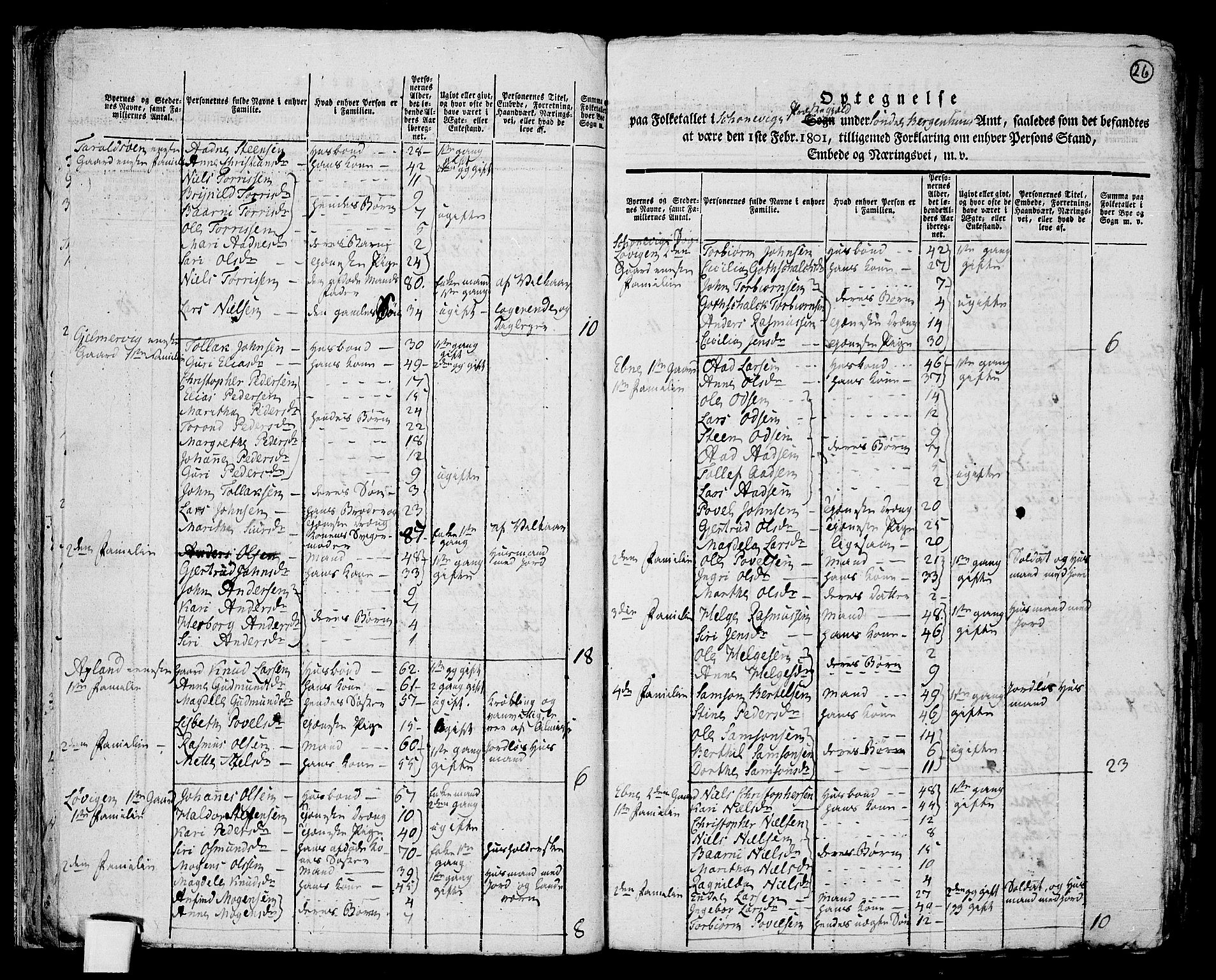 RA, 1801 census for 1212P Skånevik, 1801, p. 25b-26a