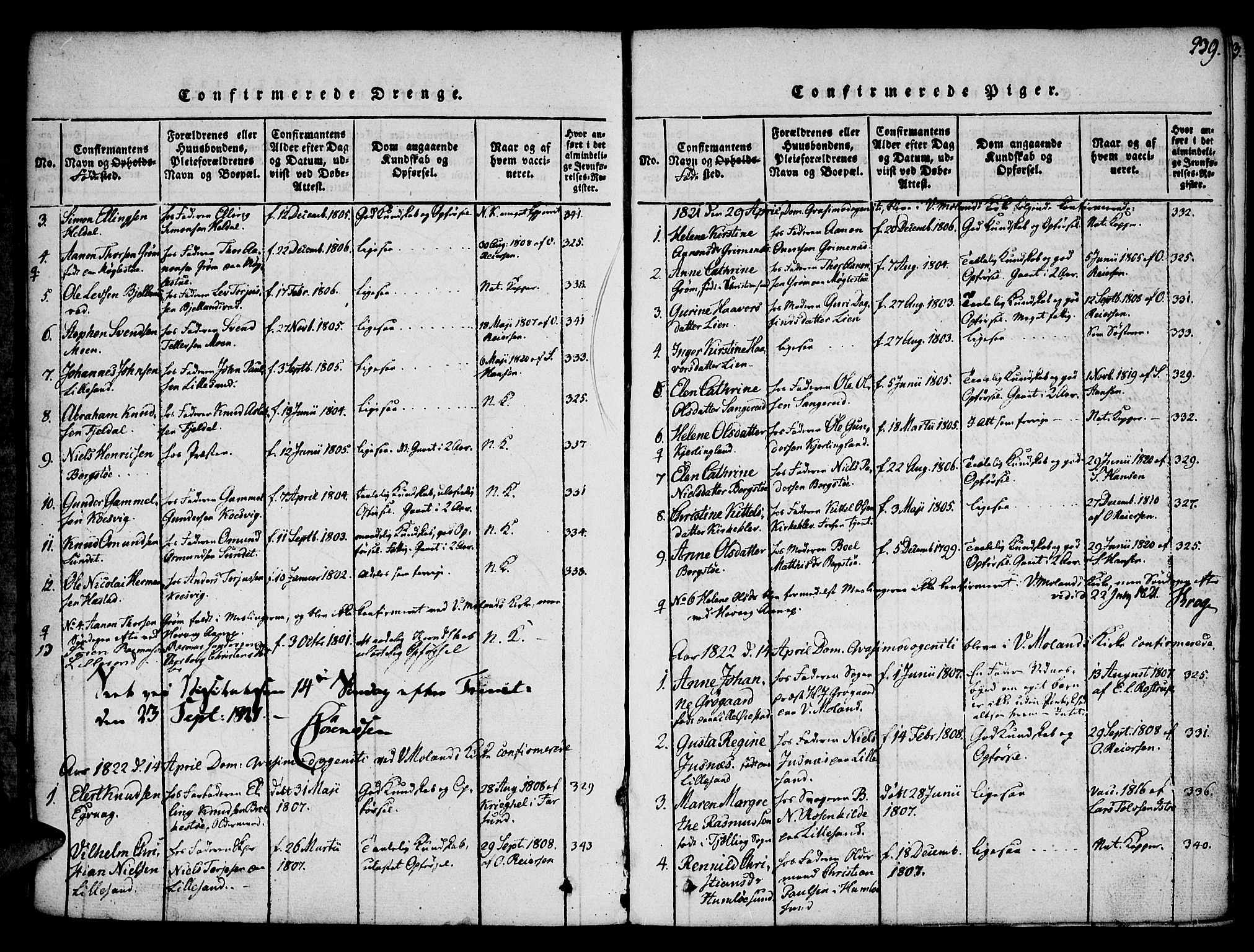 Vestre Moland sokneprestkontor, SAK/1111-0046/F/Fa/Fab/L0003: Parish register (official) no. A 3, 1816-1843, p. 239