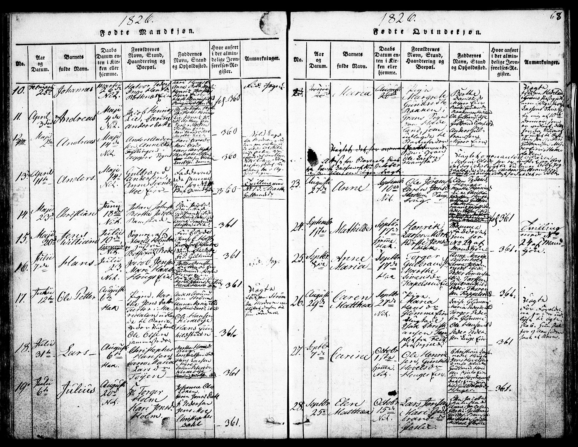 Nittedal prestekontor Kirkebøker, SAO/A-10365a/F/Fa/L0003: Parish register (official) no. I 3, 1814-1836, p. 68