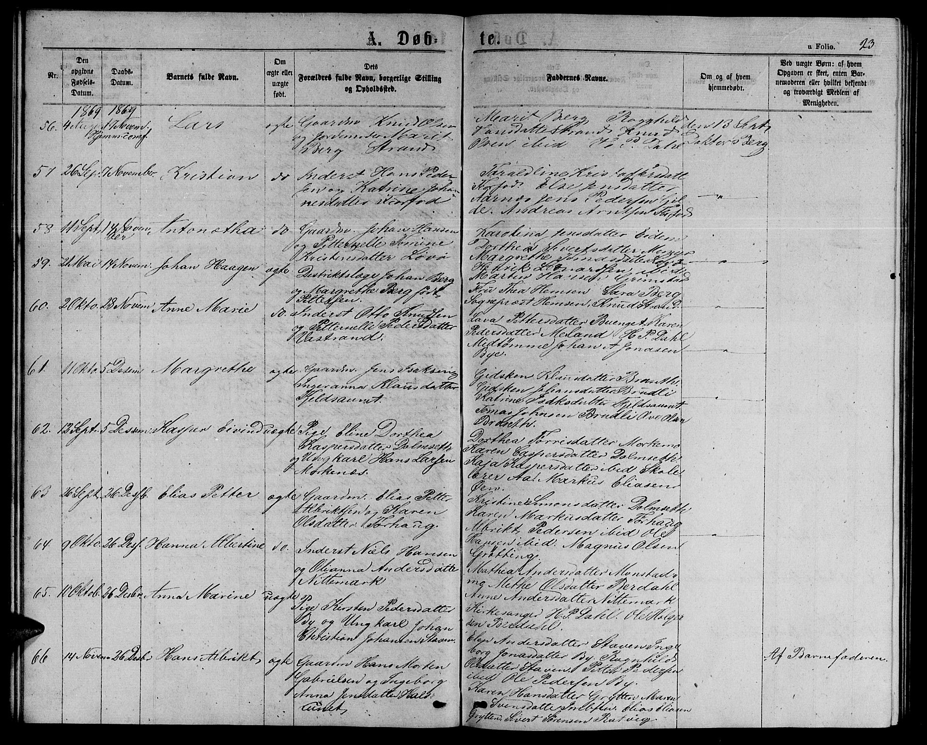 Ministerialprotokoller, klokkerbøker og fødselsregistre - Sør-Trøndelag, SAT/A-1456/655/L0686: Parish register (copy) no. 655C02, 1866-1879, p. 23
