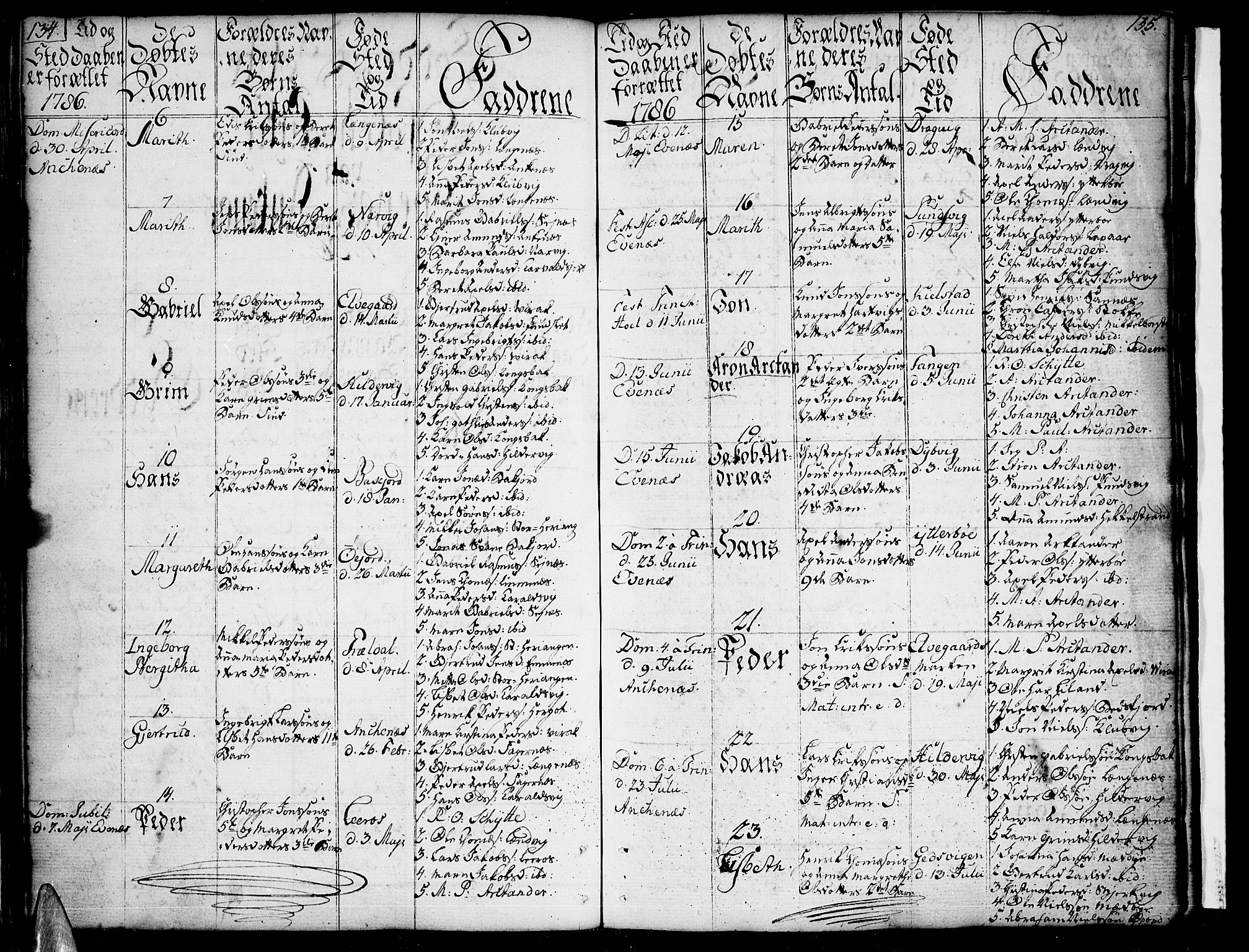 Ministerialprotokoller, klokkerbøker og fødselsregistre - Nordland, SAT/A-1459/863/L0892: Parish register (official) no. 863A04, 1765-1794, p. 134-135