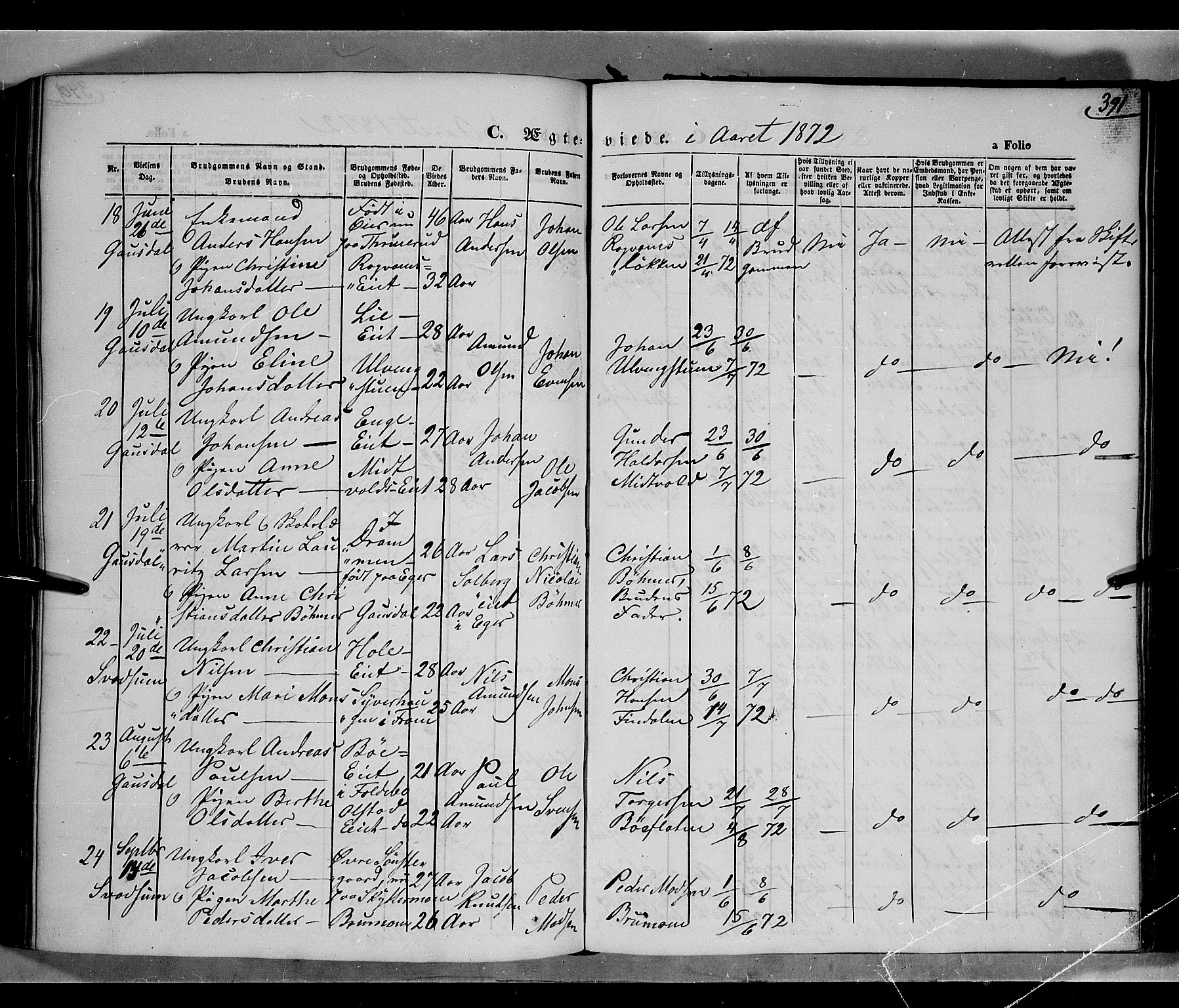 Gausdal prestekontor, AV/SAH-PREST-090/H/Ha/Haa/L0009: Parish register (official) no. 9, 1862-1873, p. 391