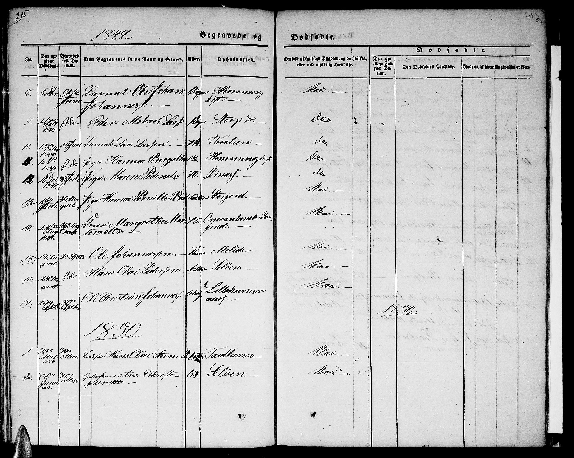 Ministerialprotokoller, klokkerbøker og fødselsregistre - Nordland, AV/SAT-A-1459/846/L0652: Parish register (copy) no. 846C02, 1841-1871, p. 295