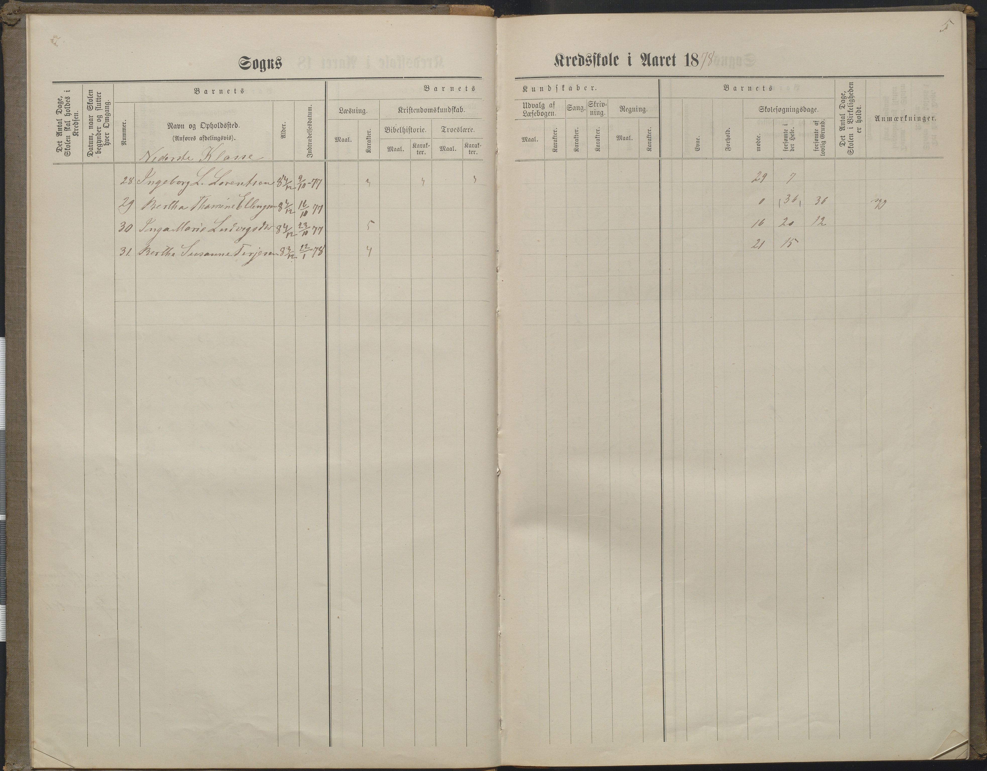 Arendal kommune, Katalog I, AAKS/KA0906-PK-I/07/L0160: Skoleprotokoll for nederste klasse, 1863-1877, p. 5