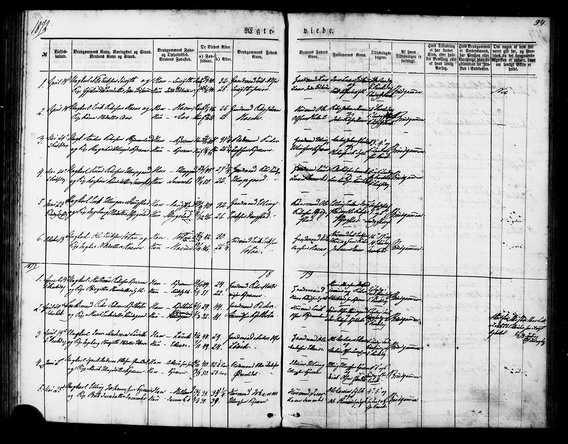 Ministerialprotokoller, klokkerbøker og fødselsregistre - Møre og Romsdal, SAT/A-1454/541/L0545: Parish register (official) no. 541A02, 1872-1886, p. 94