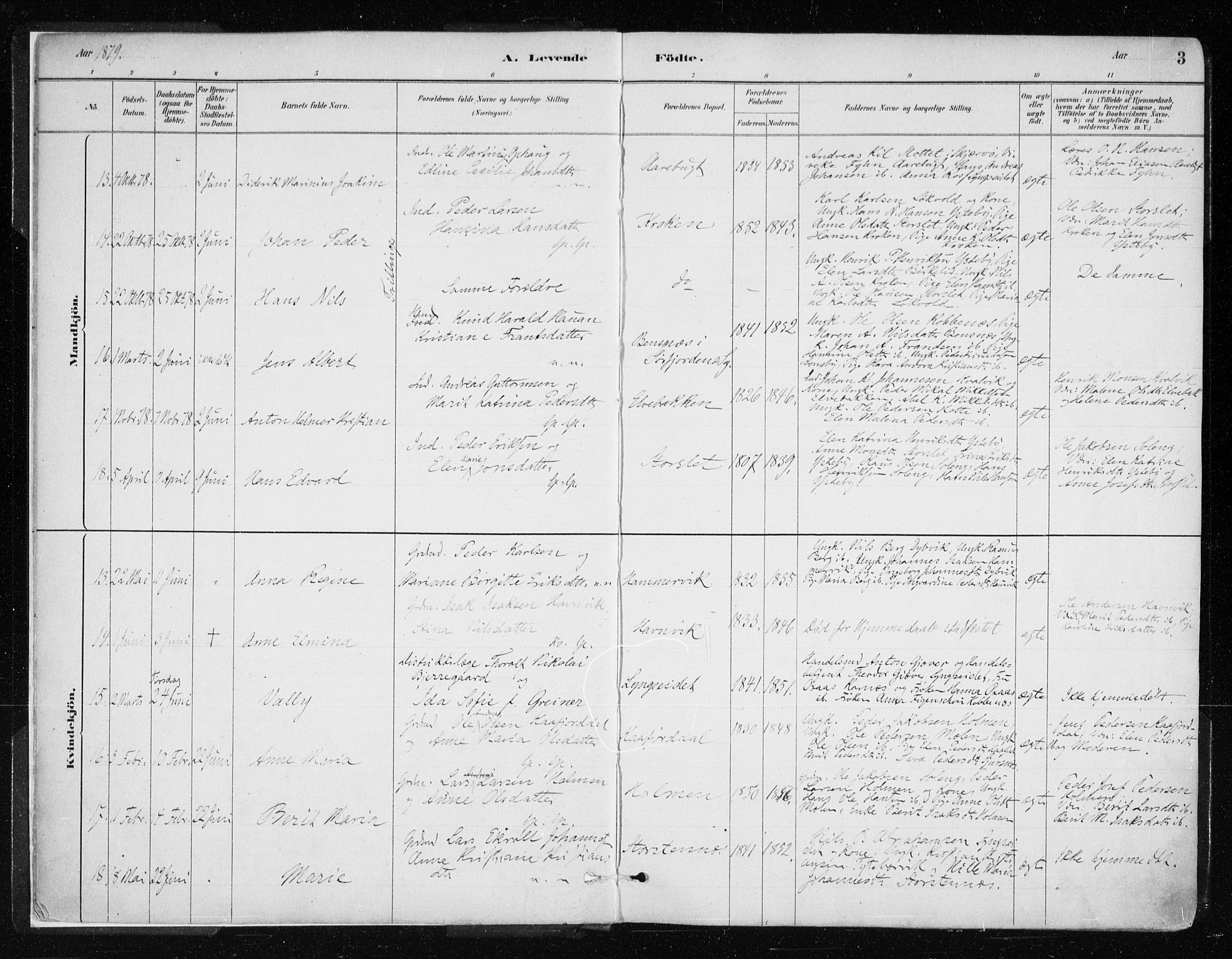 Lyngen sokneprestembete, SATØ/S-1289/H/He/Hea/L0007kirke: Parish register (official) no. 7, 1879-1890, p. 3
