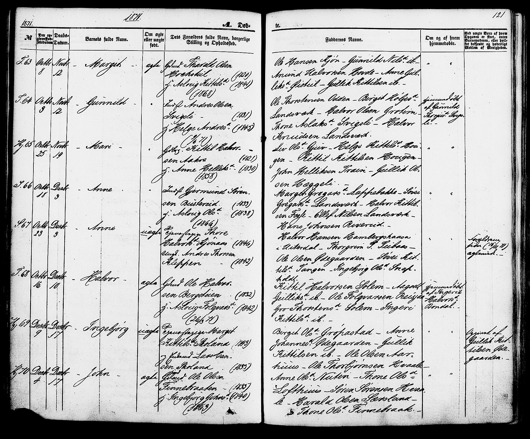 Hjartdal kirkebøker, SAKO/A-270/F/Fa/L0009: Parish register (official) no. I 9, 1860-1879, p. 121