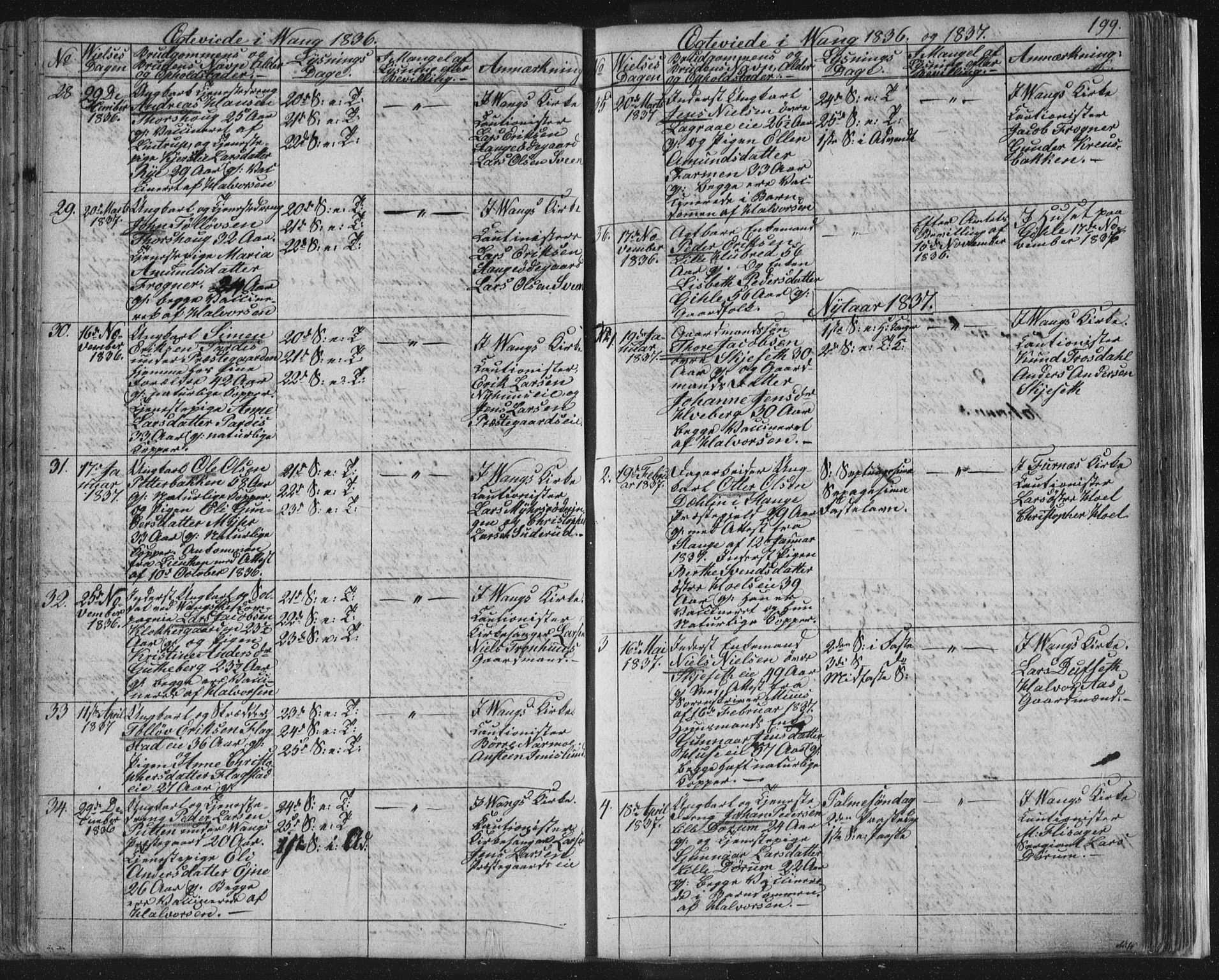 Vang prestekontor, Hedmark, SAH/PREST-008/H/Ha/Hab/L0008: Parish register (copy) no. 8, 1832-1854, p. 199