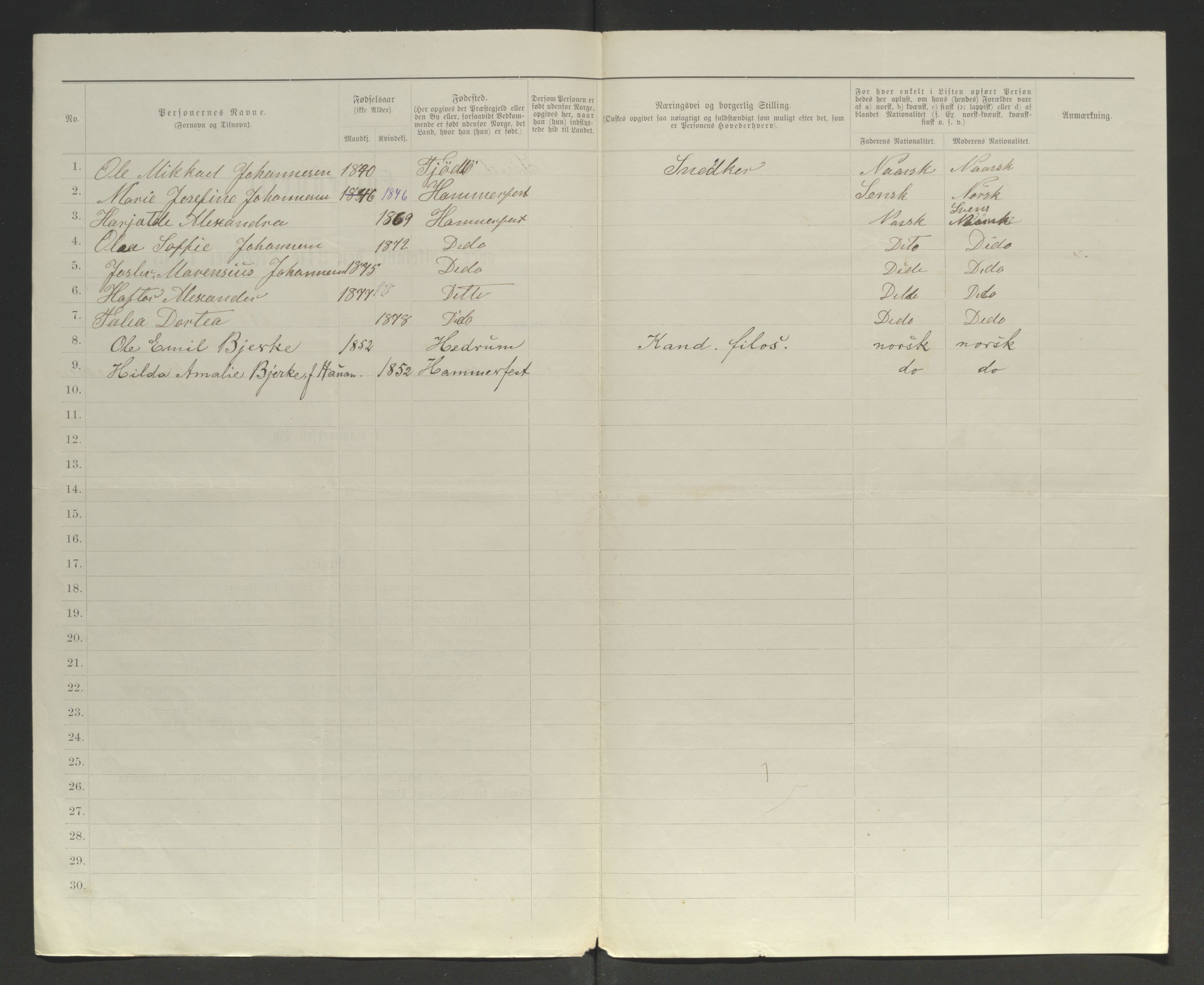 SATØ, 1885 census for 2001 Hammerfest, 1885, p. 199b