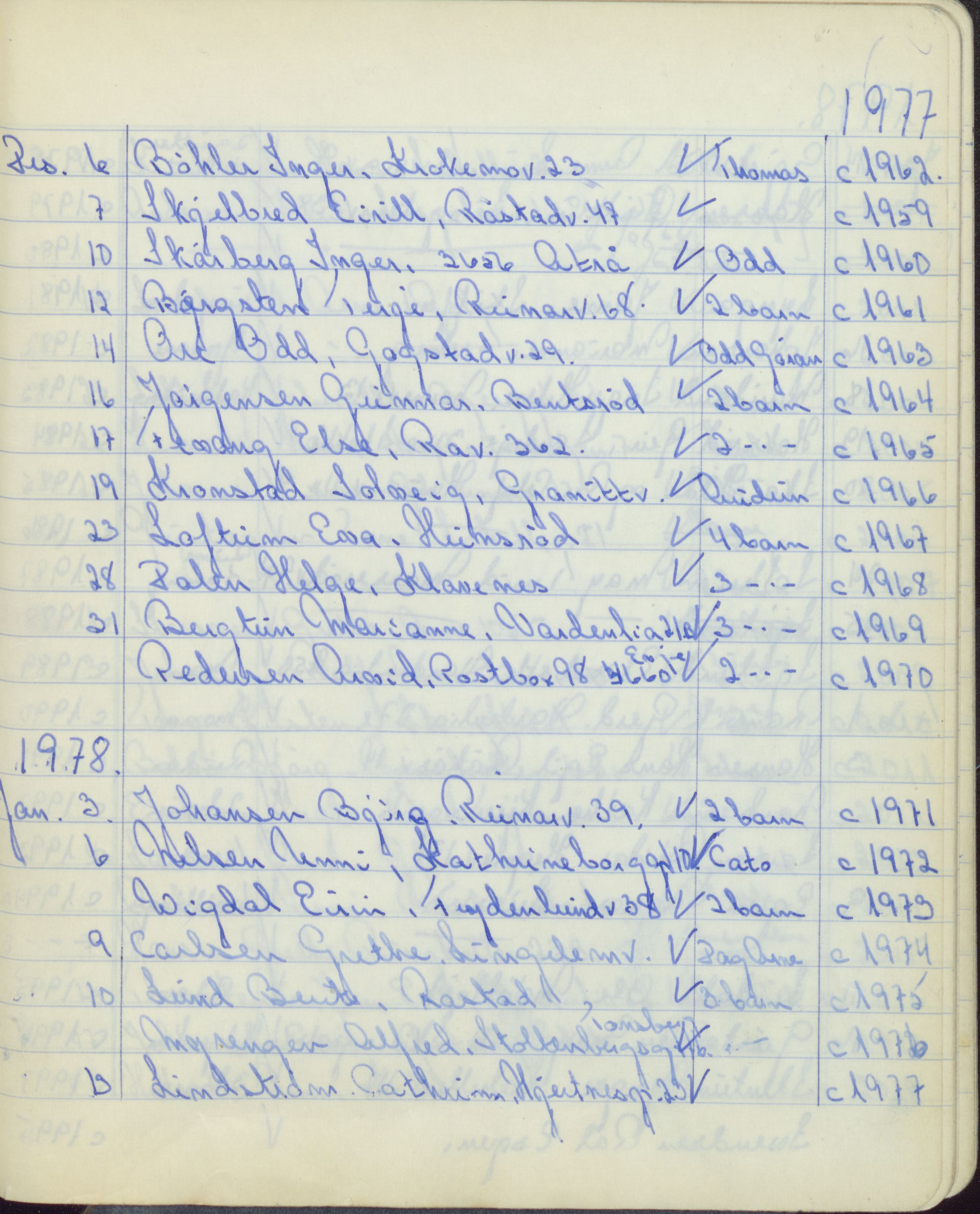 Pa 1494 - Jørgensen, Antonius. Fotograf, VEMU/A-2760/F/Fa, 1927-2004, p. 3135