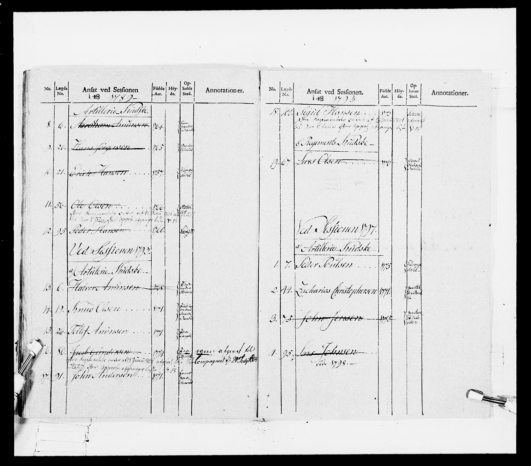 Generalitets- og kommissariatskollegiet, Det kongelige norske kommissariatskollegium, RA/EA-5420/E/Eh/L0114: Telemarkske nasjonale infanteriregiment, 1789-1802, p. 547