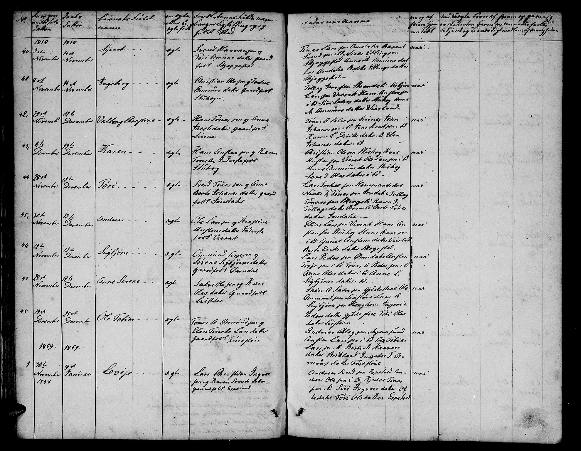 Bakke sokneprestkontor, AV/SAK-1111-0002/F/Fb/Fba/L0001: Parish register (copy) no. B 1, 1849-1879, p. 52