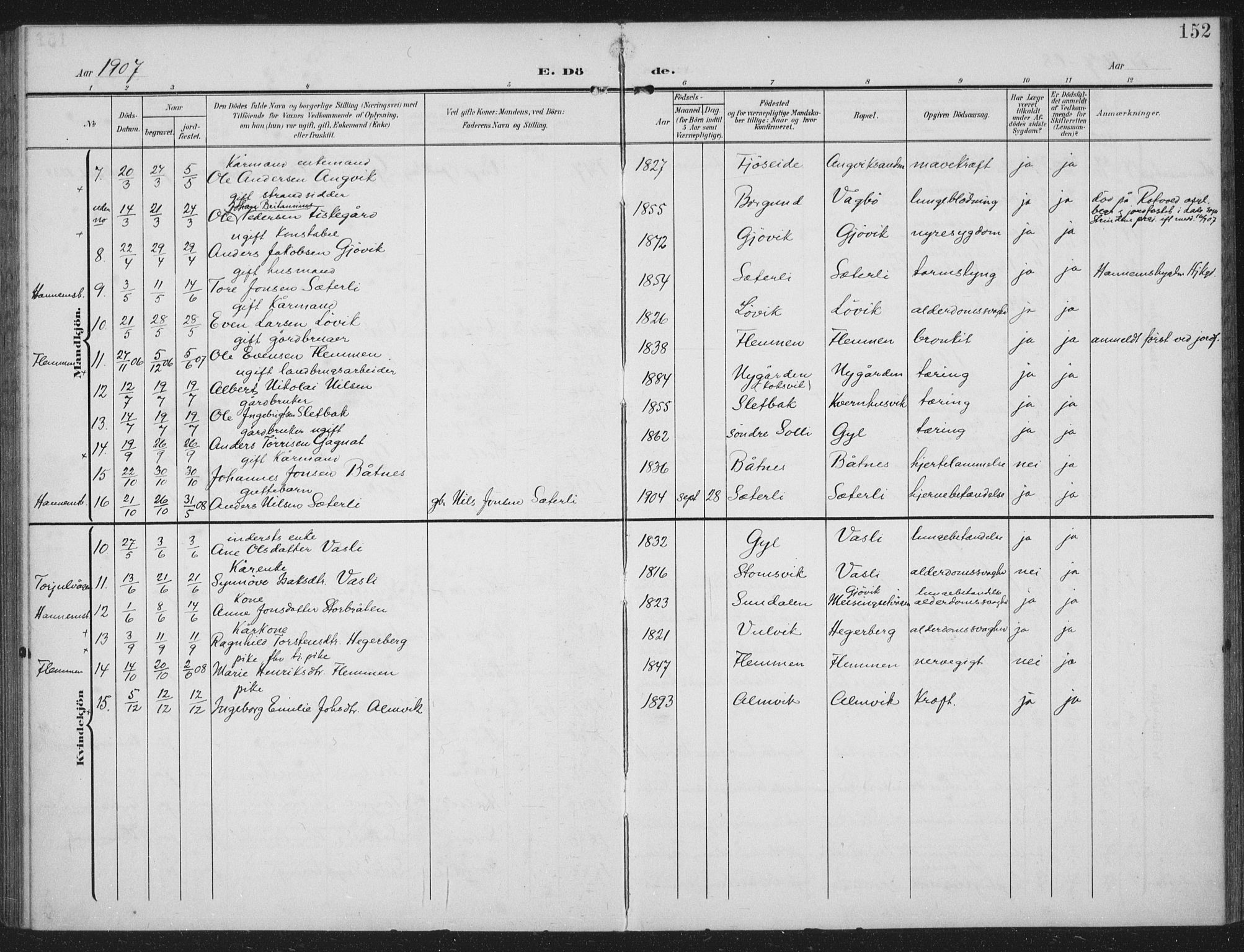 Ministerialprotokoller, klokkerbøker og fødselsregistre - Møre og Romsdal, AV/SAT-A-1454/586/L0989: Parish register (official) no. 586A15, 1906-1915, p. 152