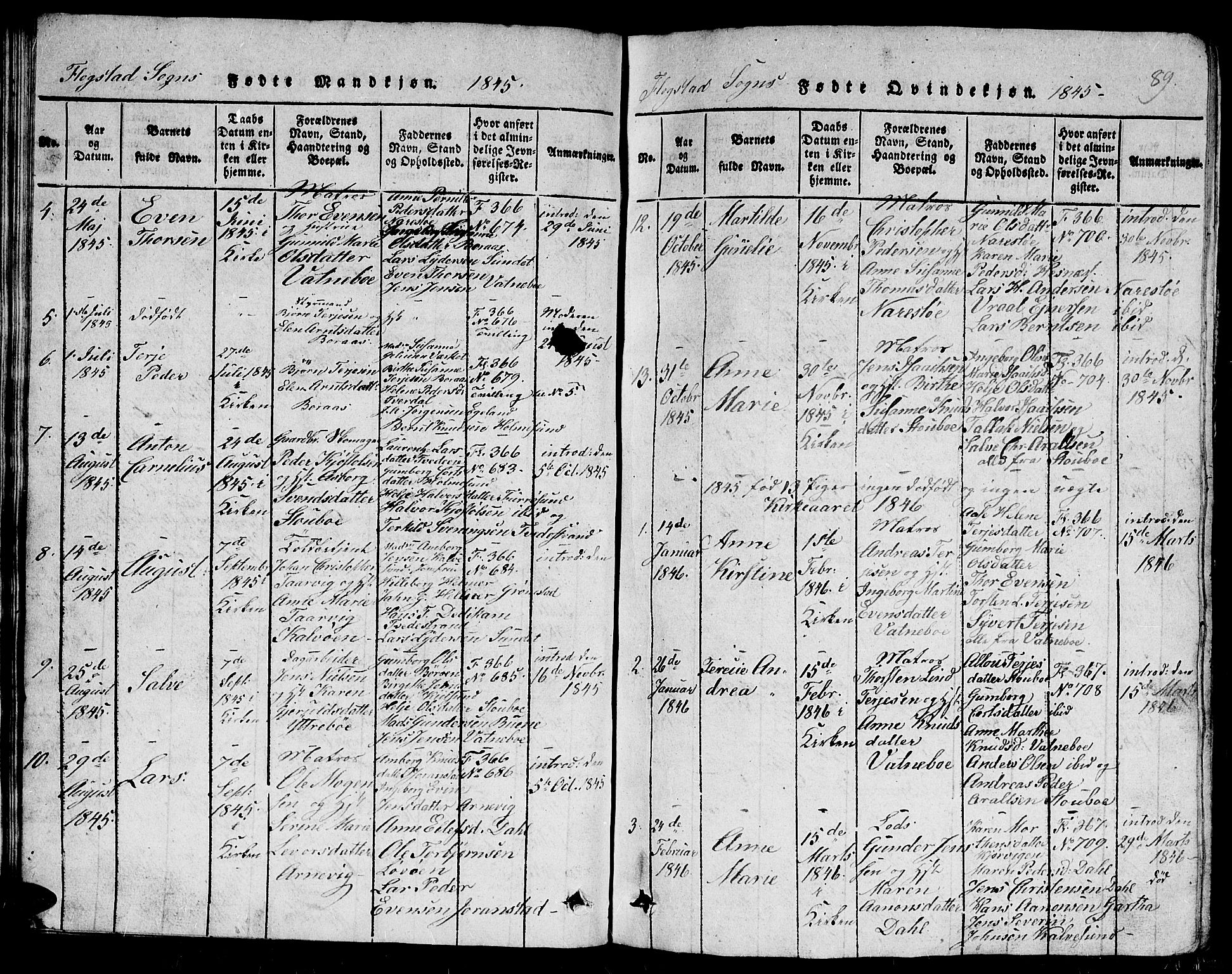 Dypvåg sokneprestkontor, SAK/1111-0007/F/Fb/Fbb/L0001: Parish register (copy) no. B 1, 1816-1850, p. 89