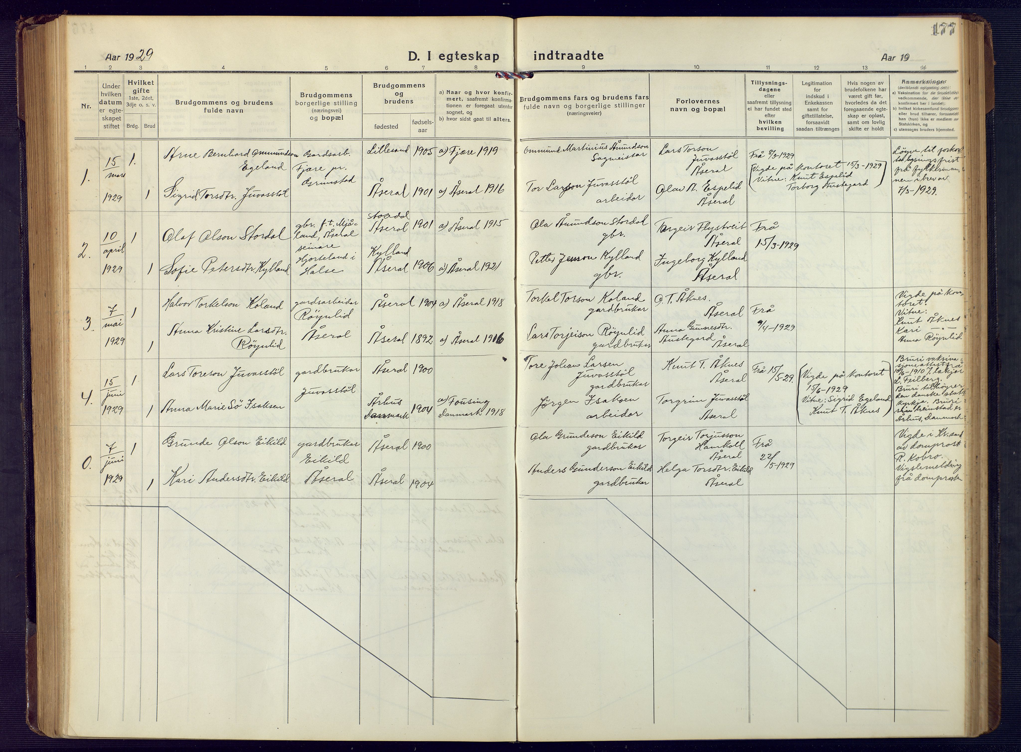 Åseral sokneprestkontor, SAK/1111-0051/F/Fb/L0004: Parish register (copy) no. B 4, 1920-1946, p. 177
